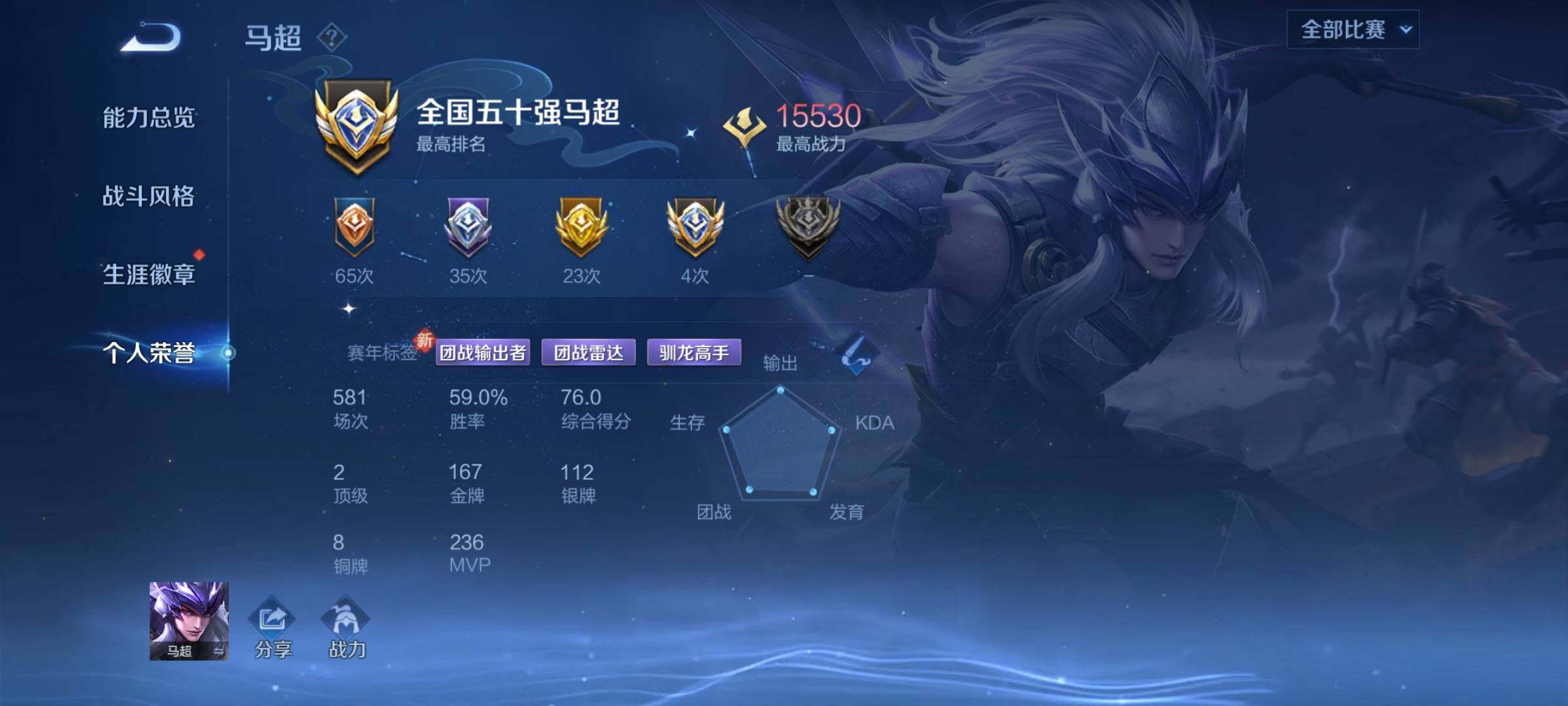 WZCMY3389111王者荣耀账号详情图5