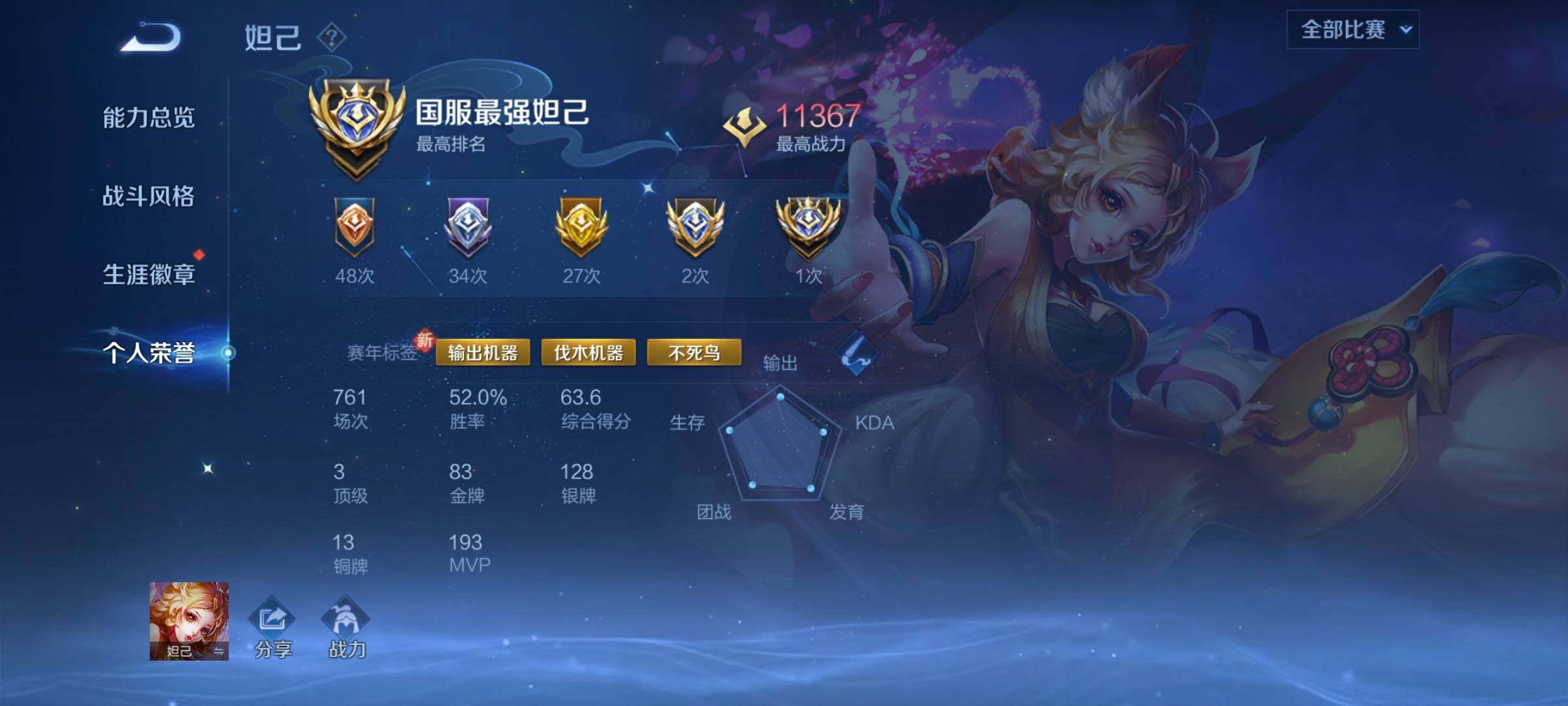 WZCMY3389136王者荣耀账号详情图6