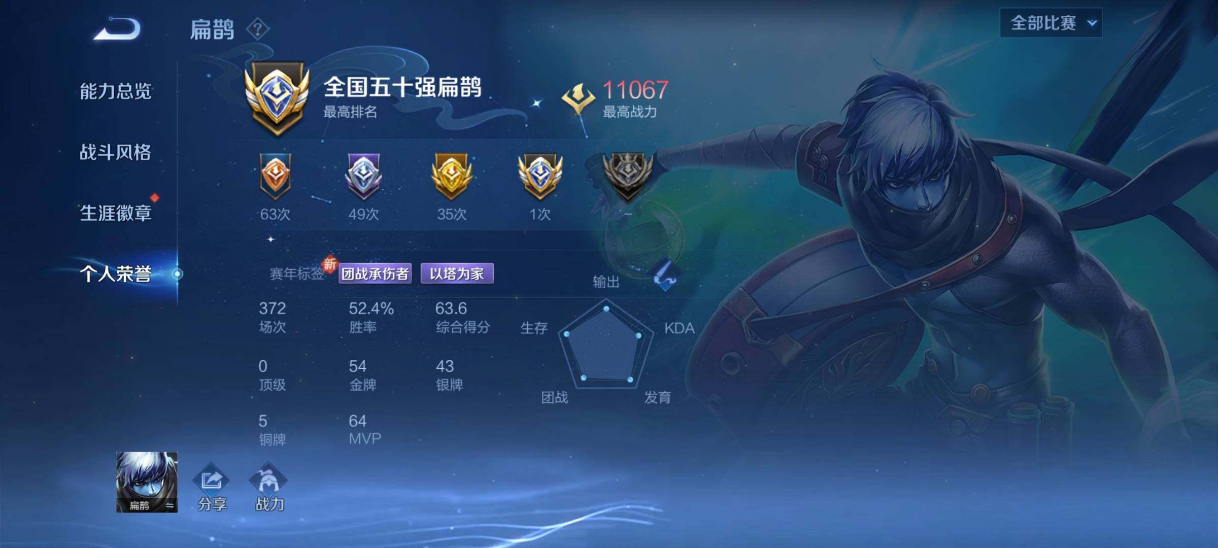 WZCMY3389136王者荣耀账号详情图7