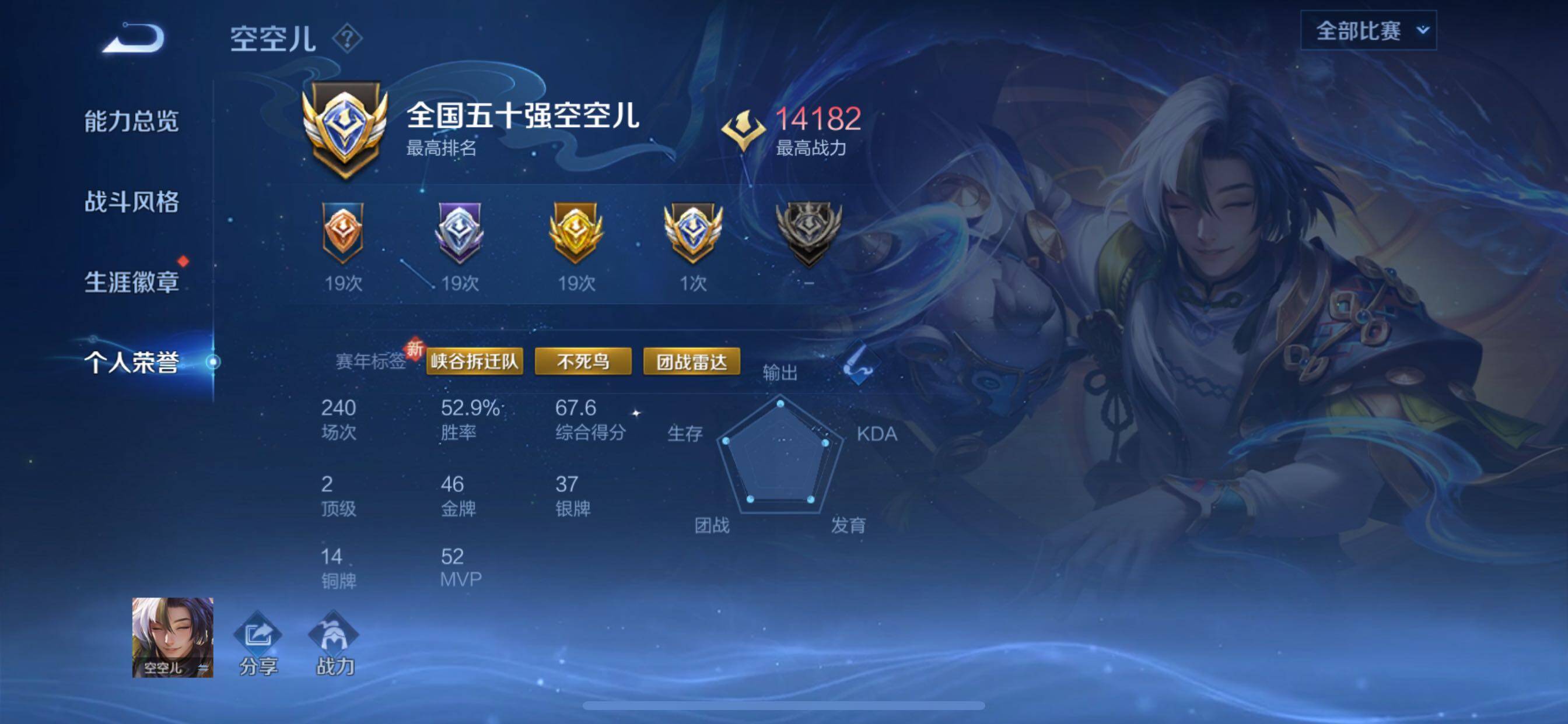 WZCMY3389125王者荣耀账号详情图5