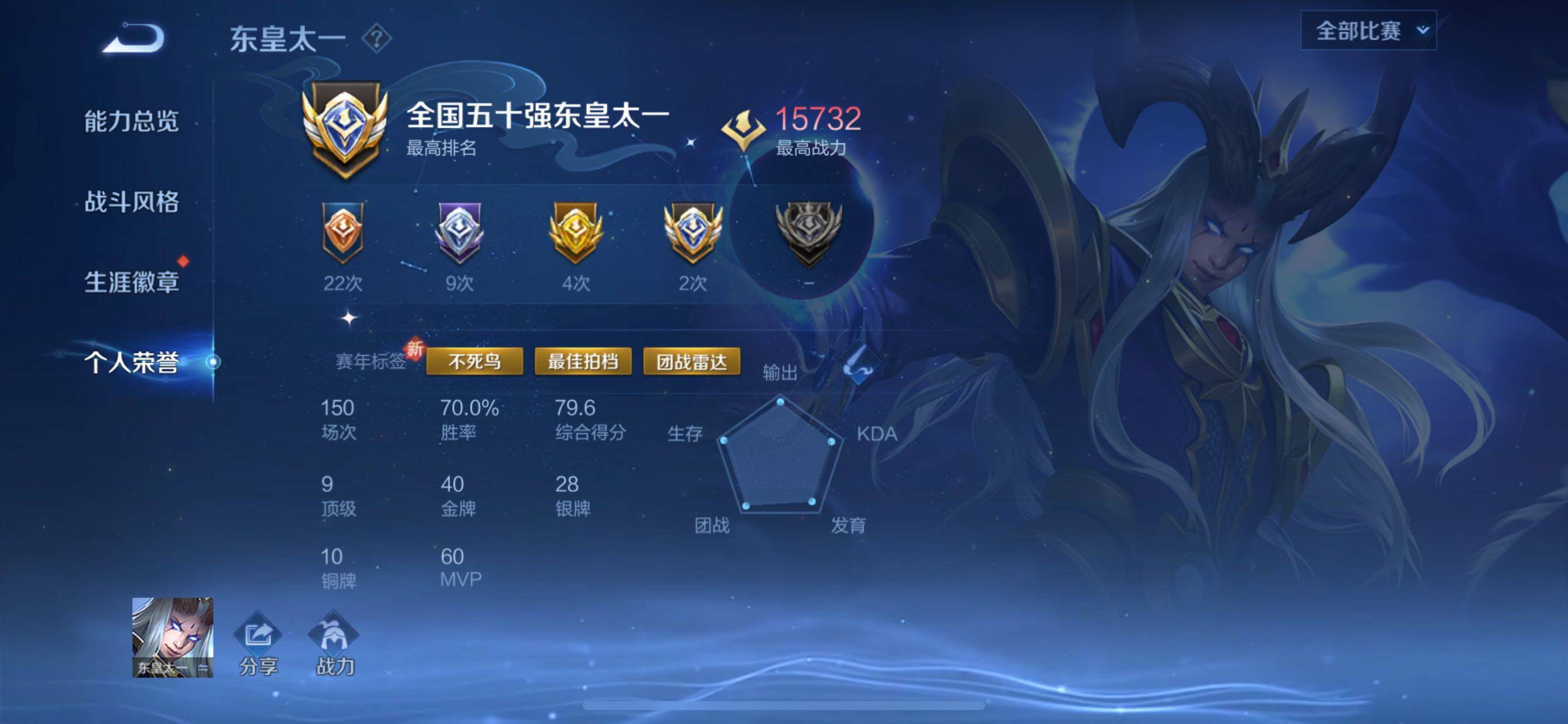 WZCMY3389125王者荣耀账号详情图6