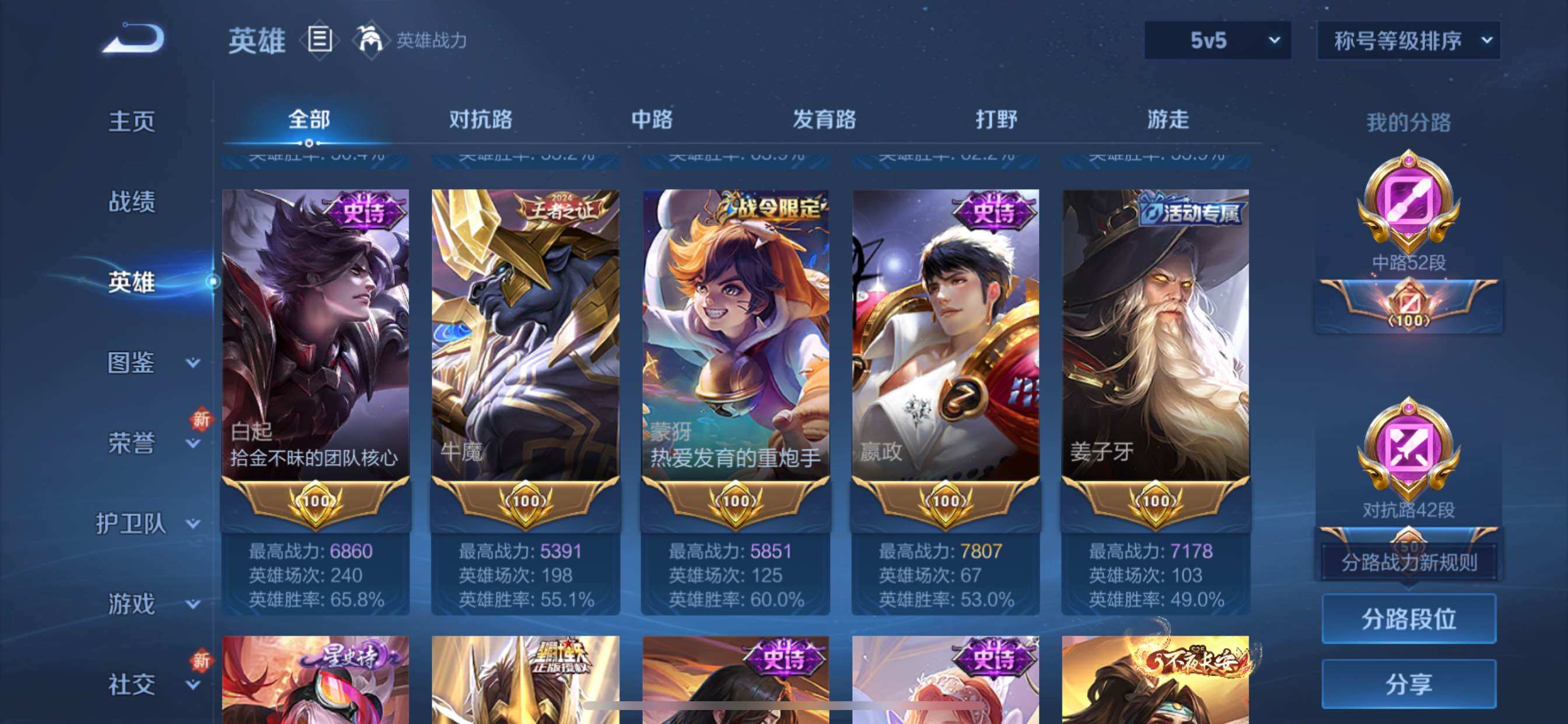 WZCMY3389103王者荣耀账号详情图5