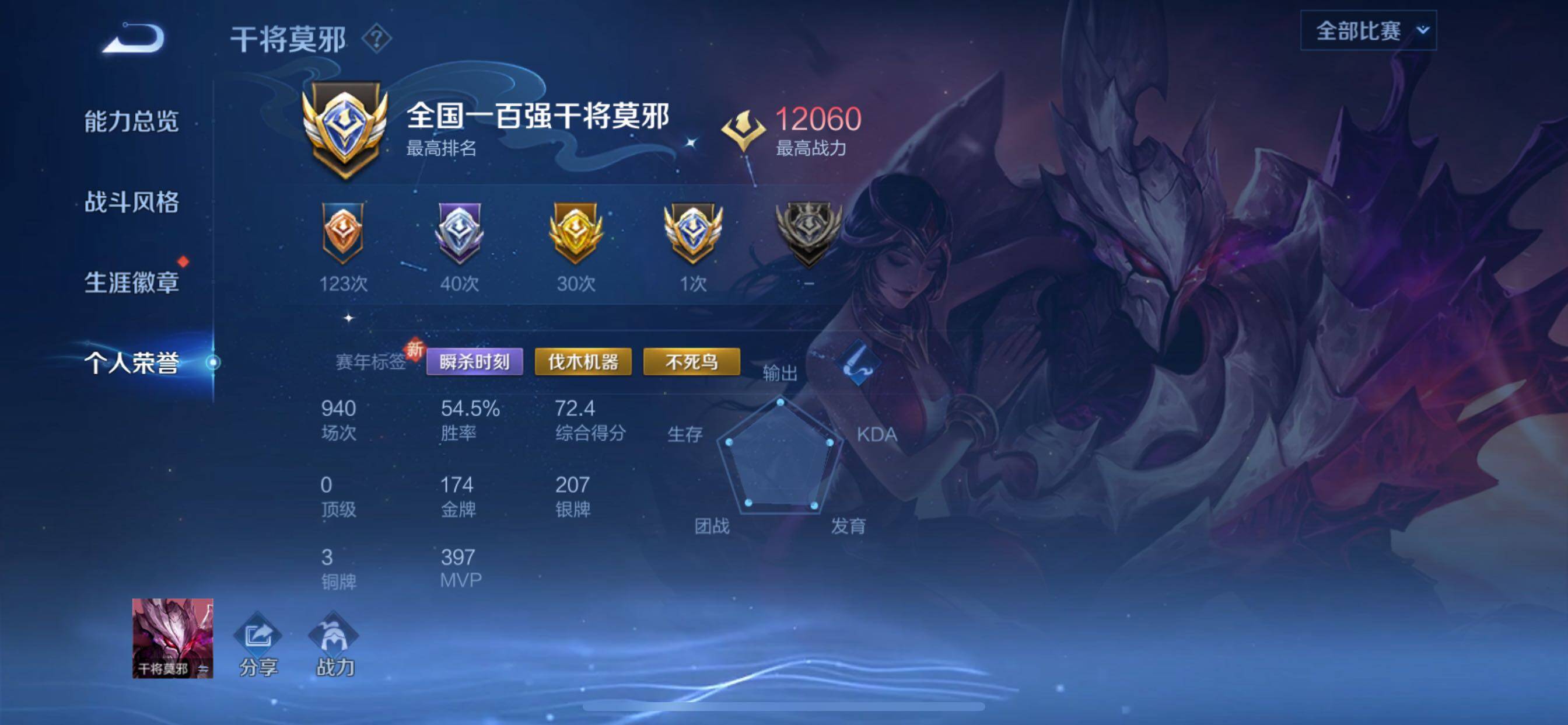 WZCMY3389103王者荣耀账号详情图6