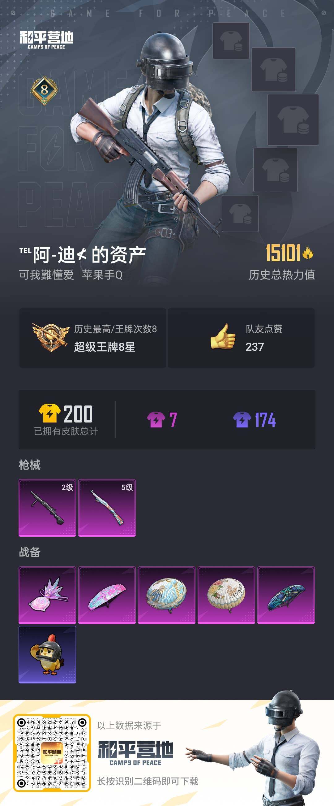 HPKG425808和平精英账号详情图6 HPKG425808和平精英账号详情图6