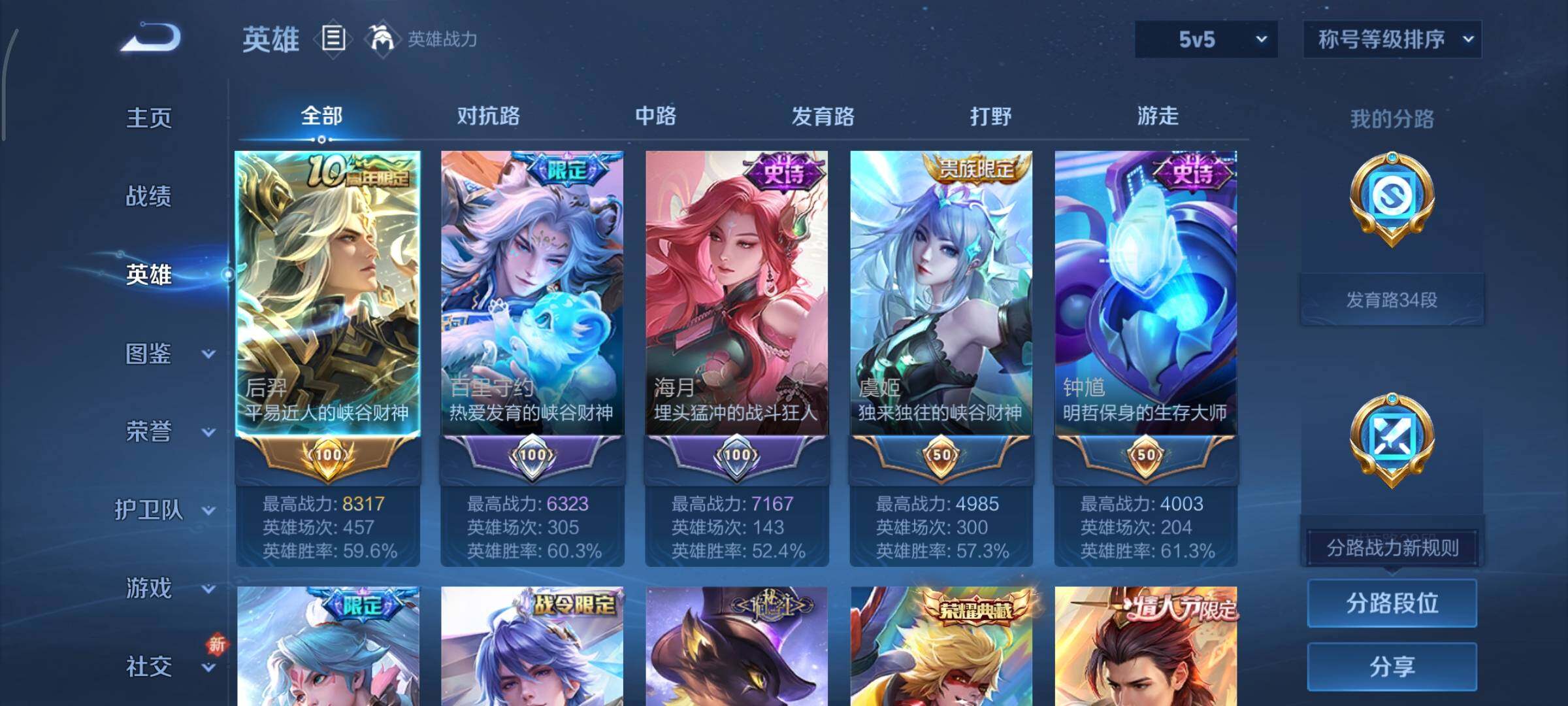 WZCMY3391395王者荣耀账号详情图3