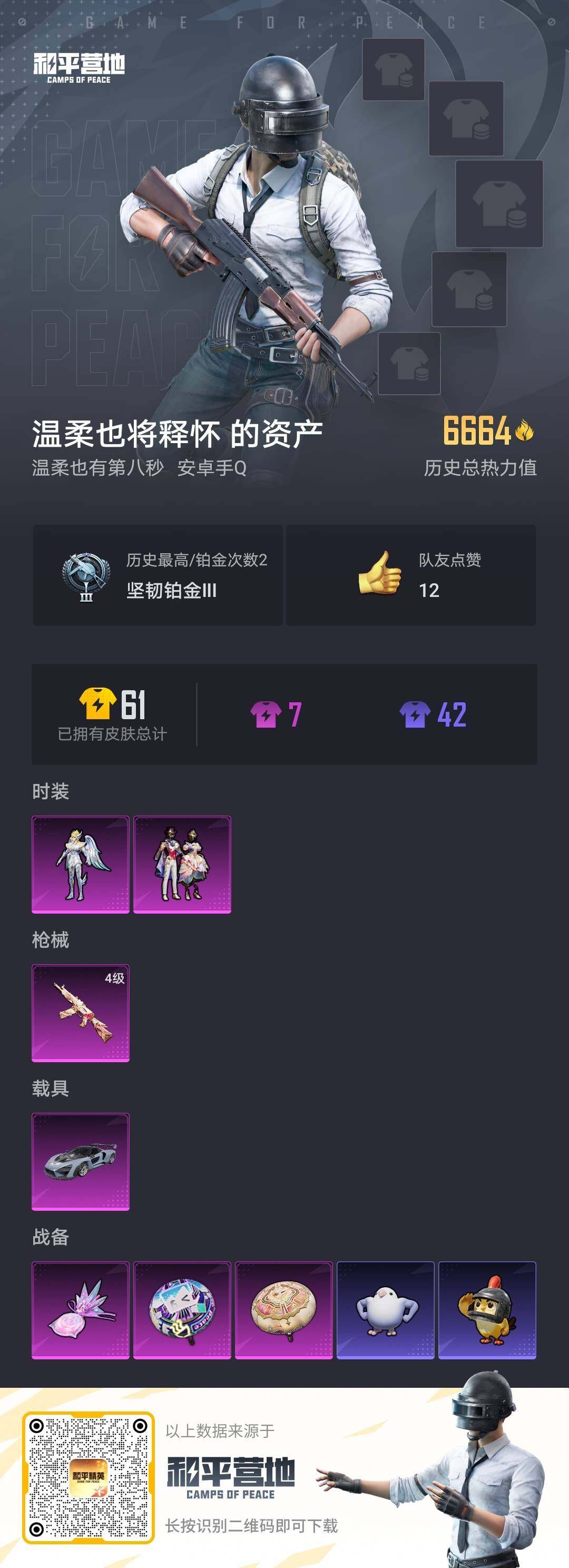 HPLE3402015和平精英账号详情图3 HPLE3402015和平精英账号详情图3