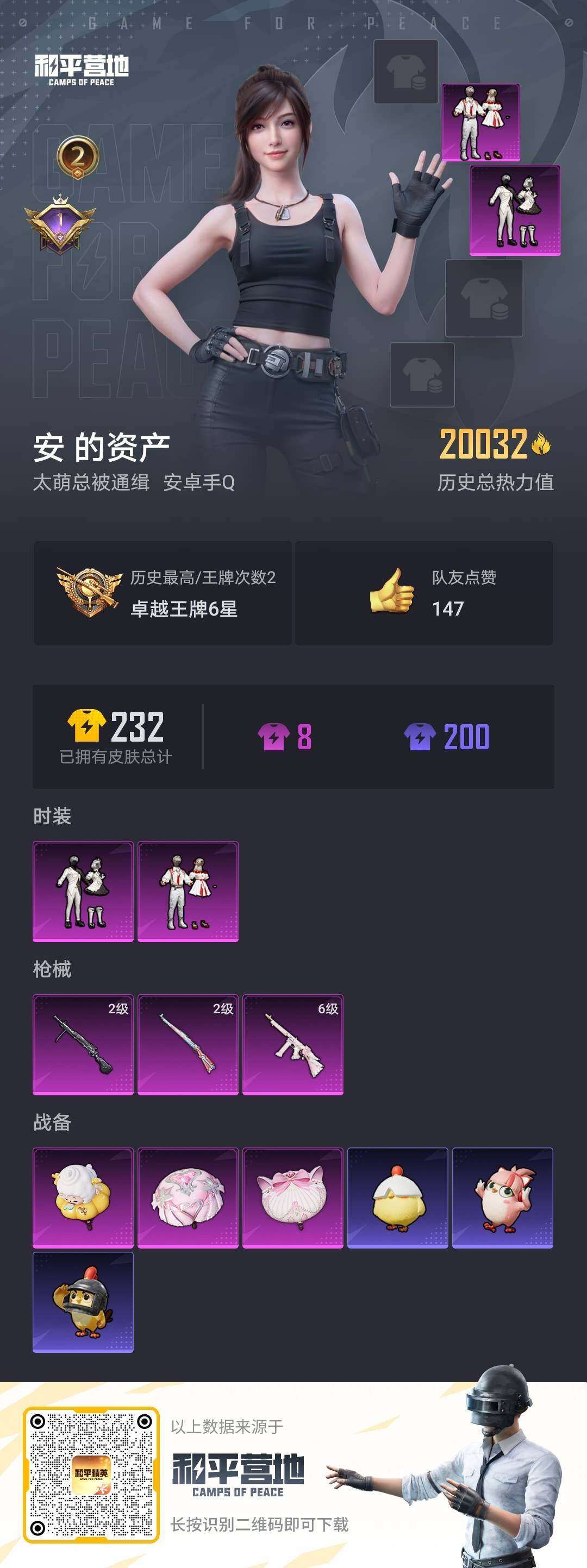 HPCMW3418438和平精英账号详情图3 HPCMW3418438和平精英账号详情图3