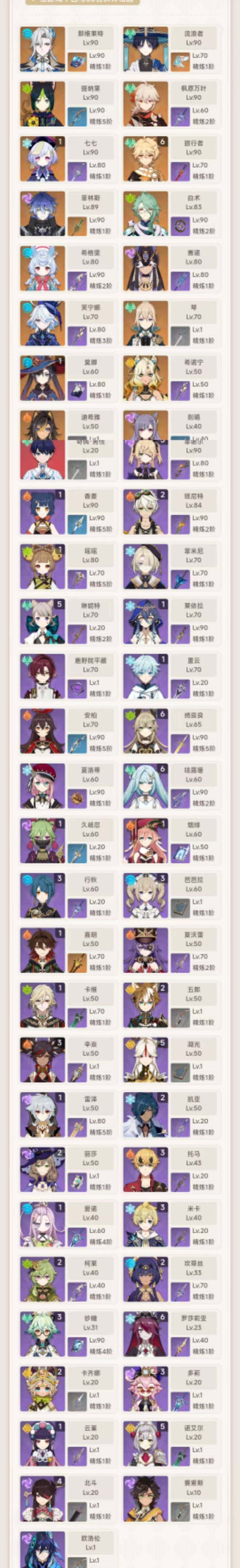 YSEY315367原神账号详情图5