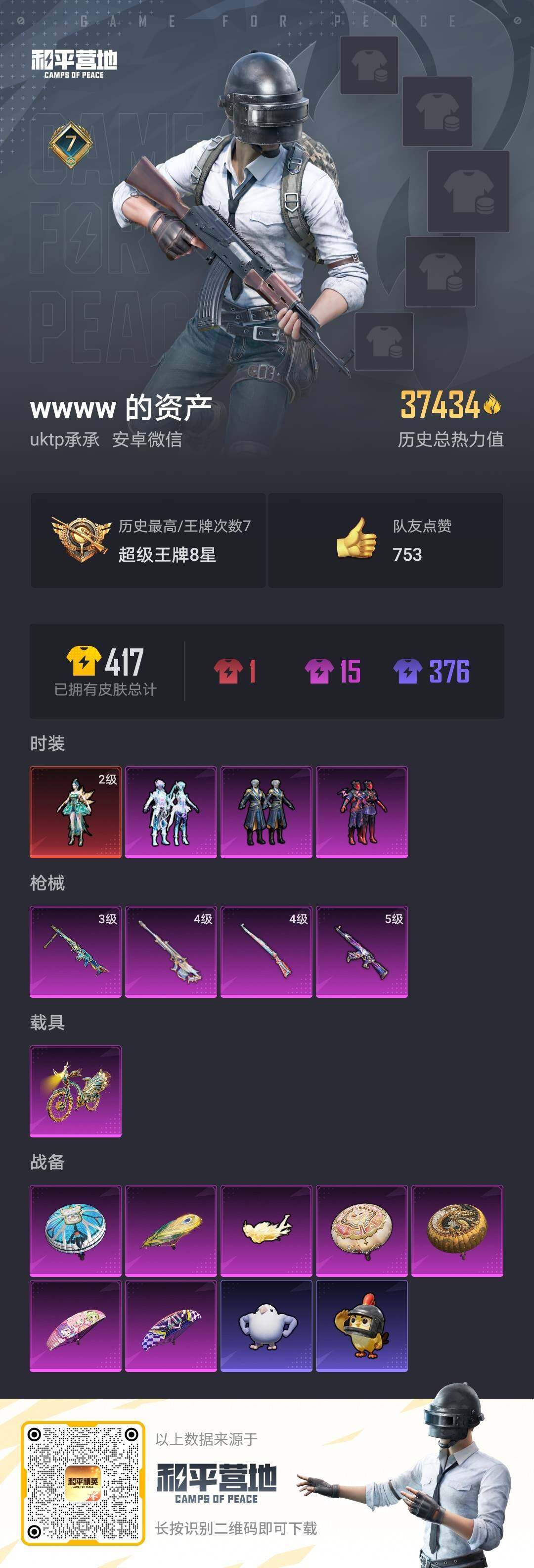 HPLE3449095和平精英账号详情图3