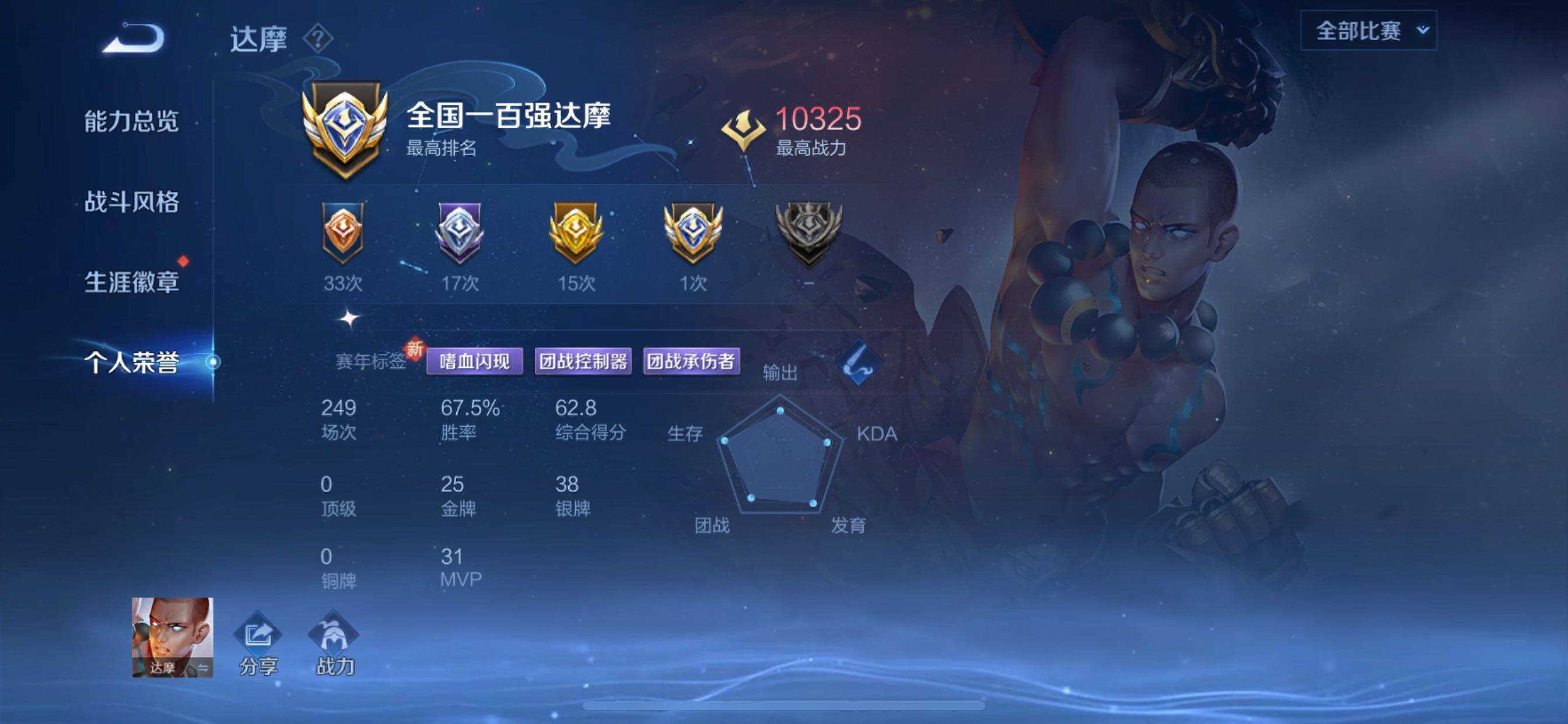 WZCMY3409658王者荣耀账号详情图6 WZCMY3409658王者荣耀账号详情图6