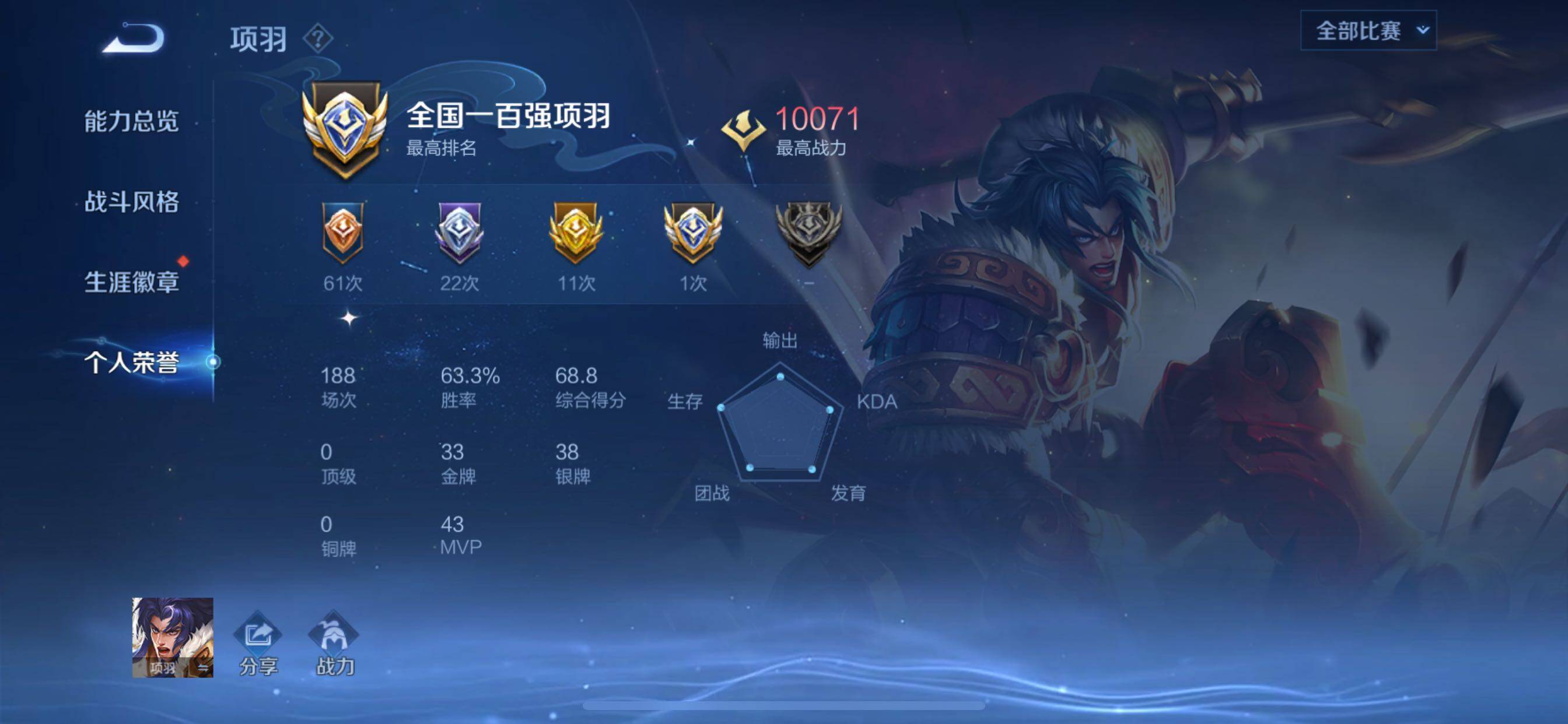 WZCMY3409658王者荣耀账号详情图7 WZCMY3409658王者荣耀账号详情图7