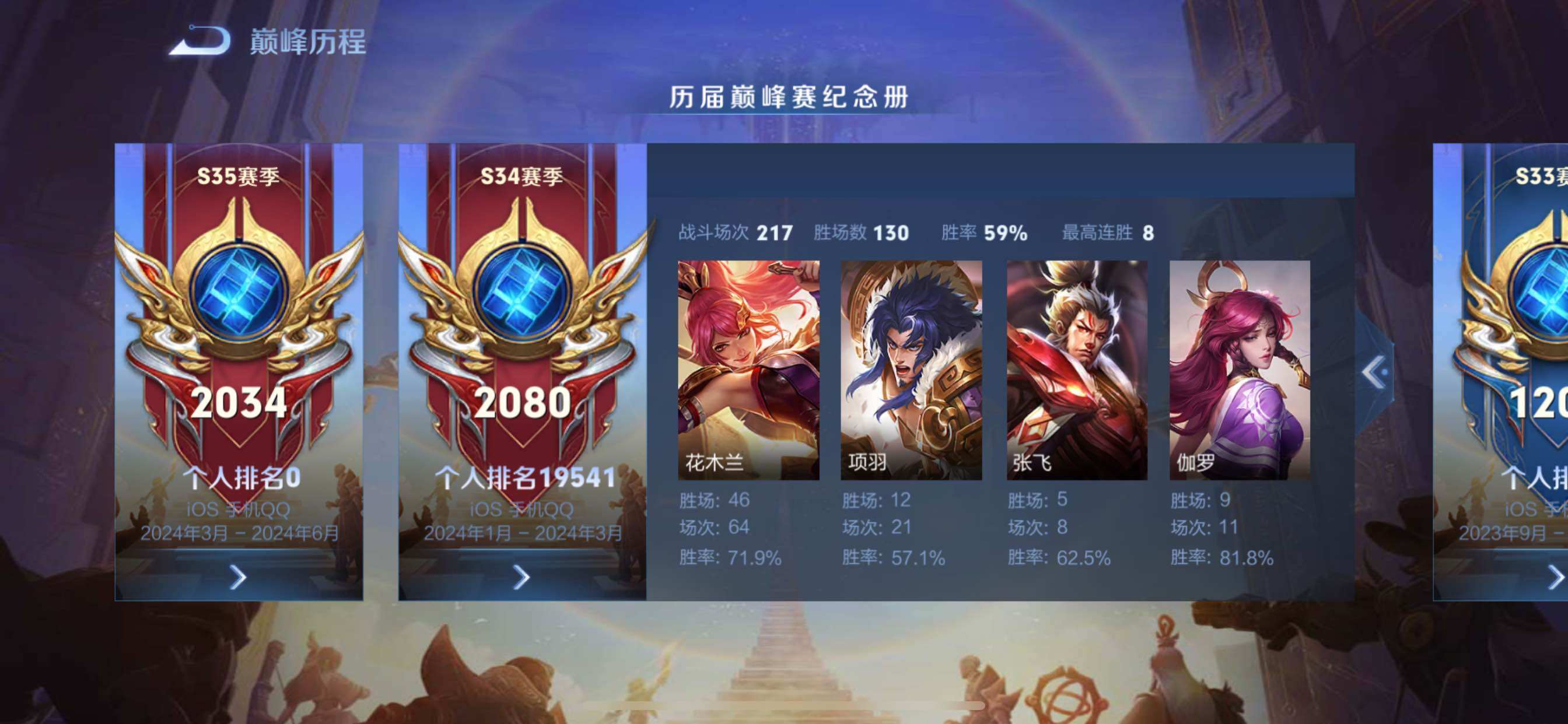 WZCMY3409658王者荣耀账号详情图17 WZCMY3409658王者荣耀账号详情图17