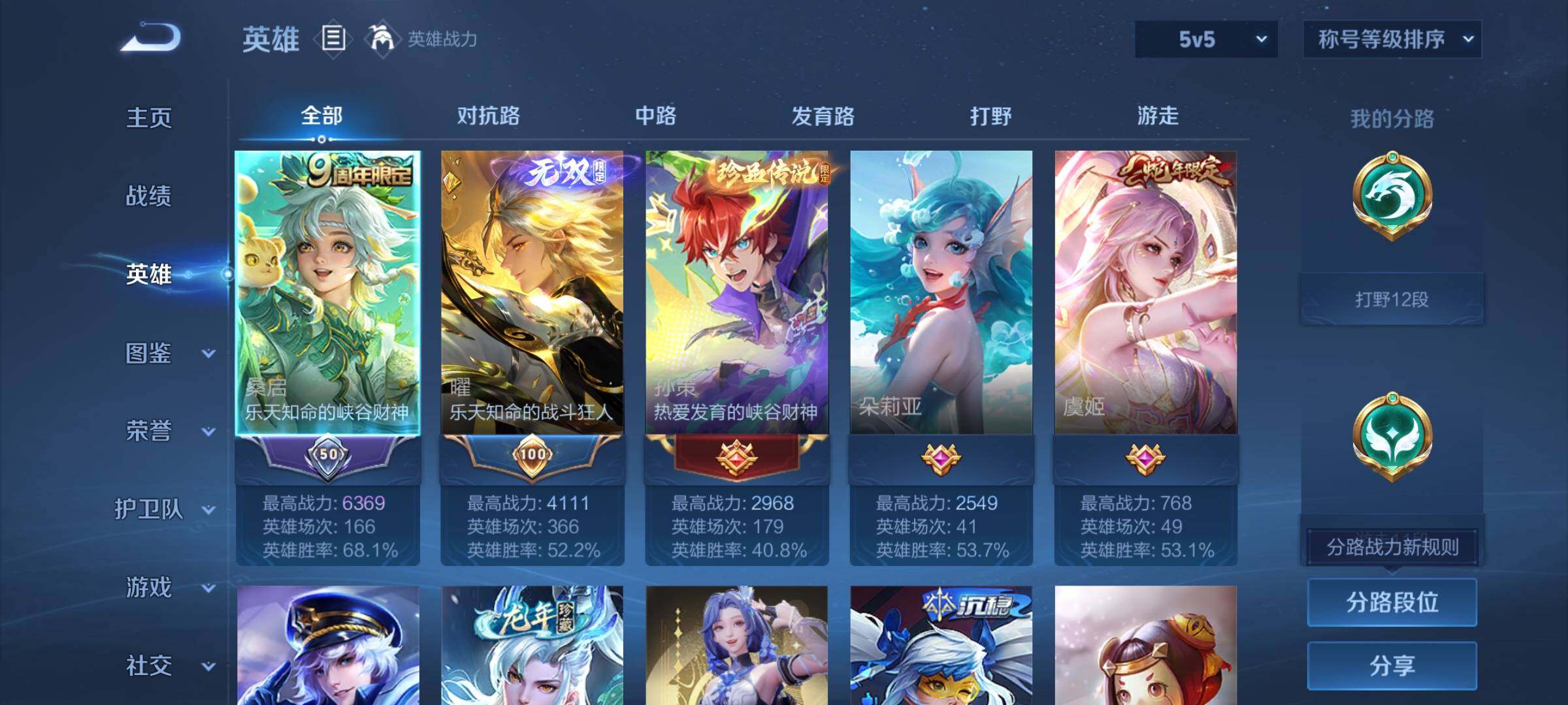 WZCMW3403180王者荣耀账号详情图3