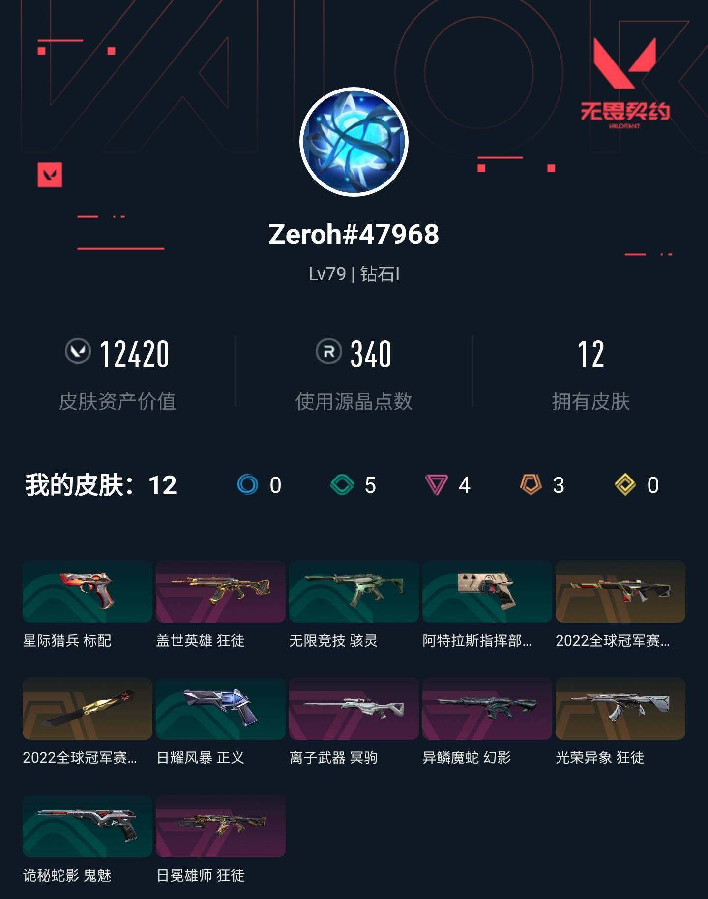 WWQXL325734无畏契约账号详情图3 WWQXL325734无畏契约账号详情图3