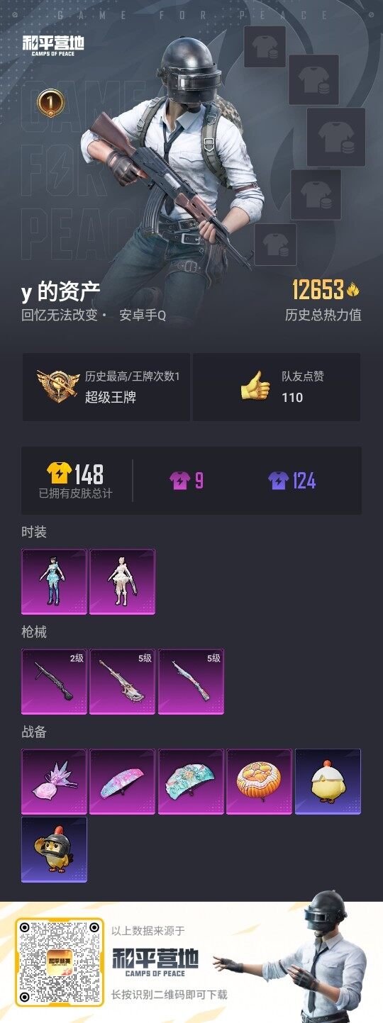 HPLE3405031和平精英账号详情图2 HPLE3405031和平精英账号详情图2