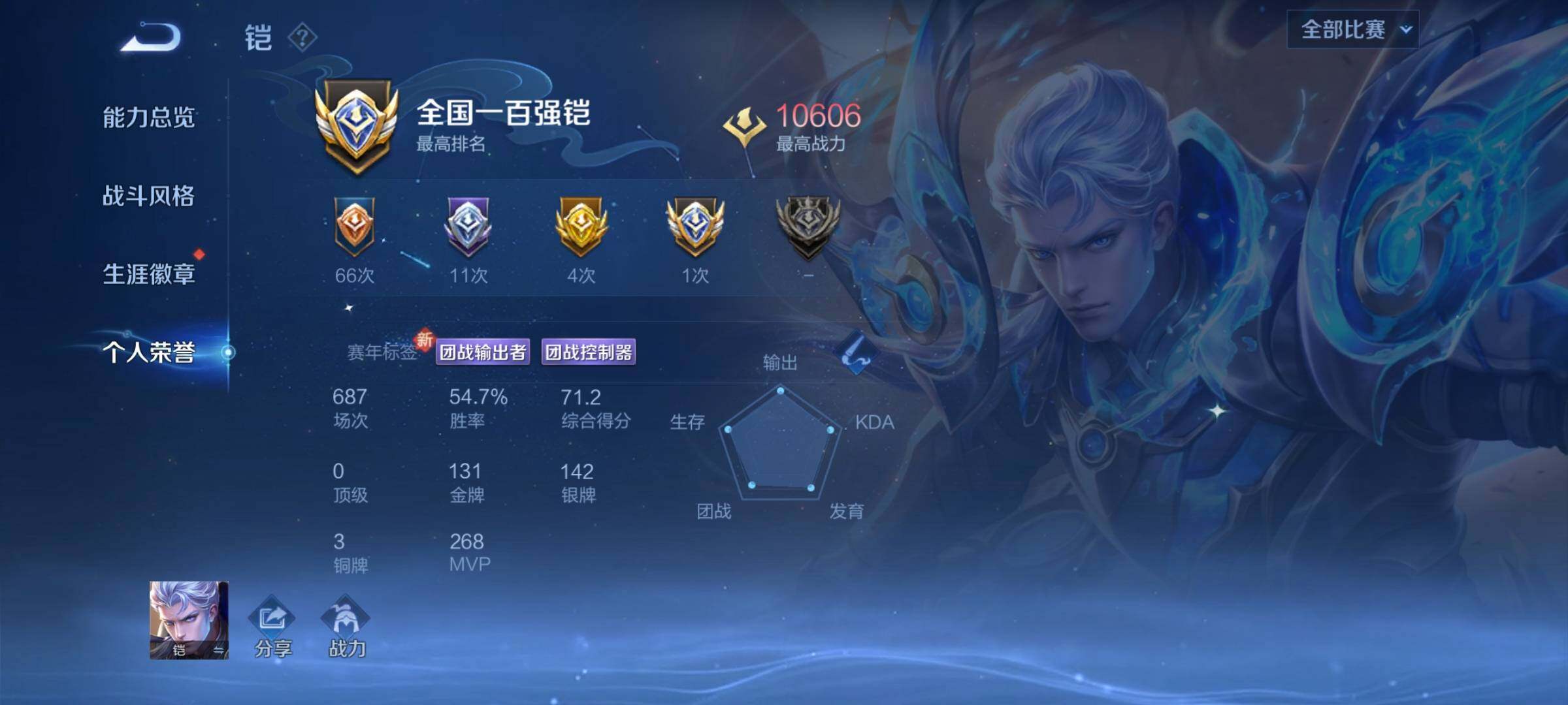 WZCMY3391176王者荣耀账号详情图4