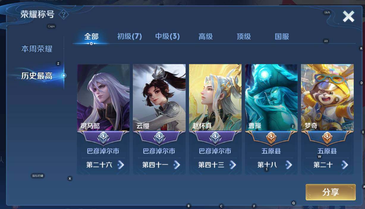 WZCMW3391036王者荣耀账号详情图6