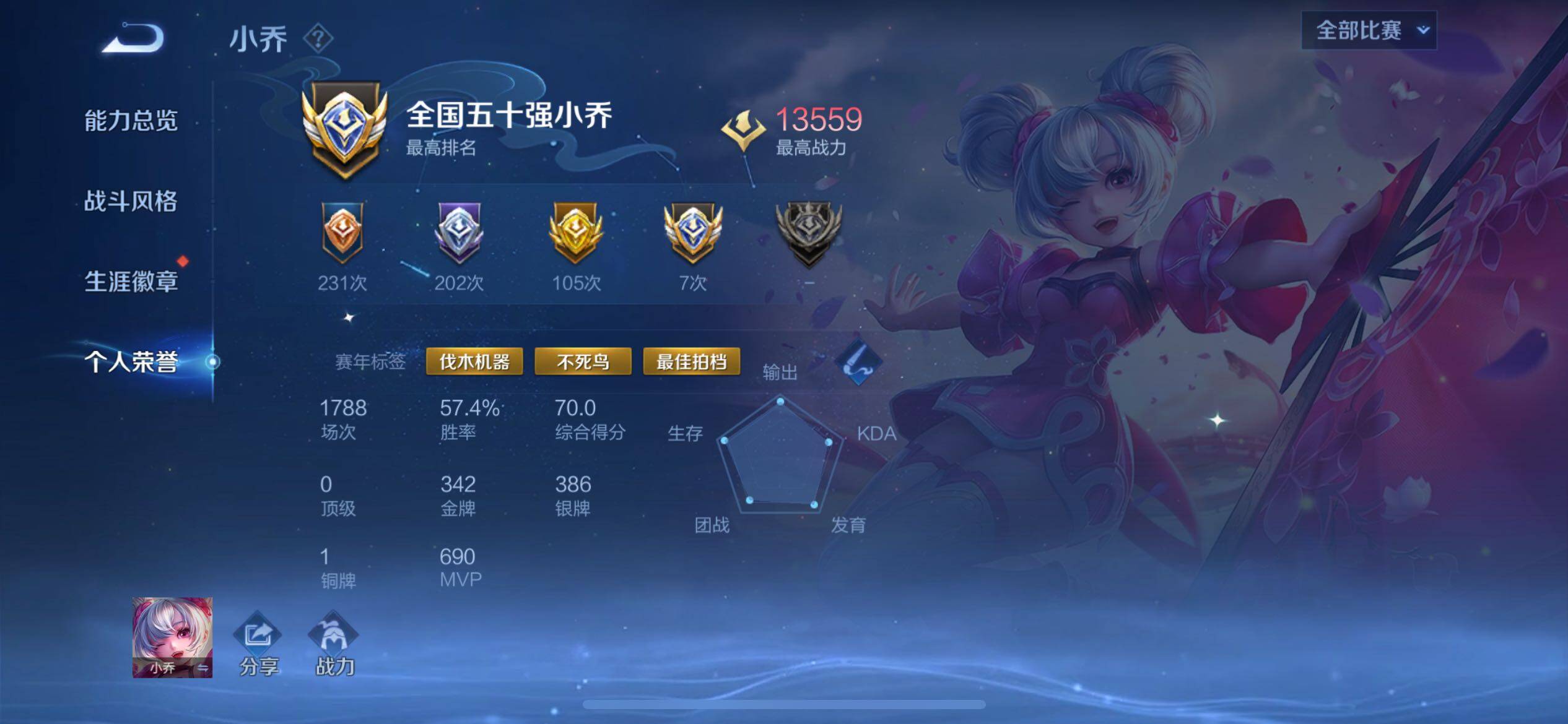 WZCMY3392252王者荣耀账号详情图9