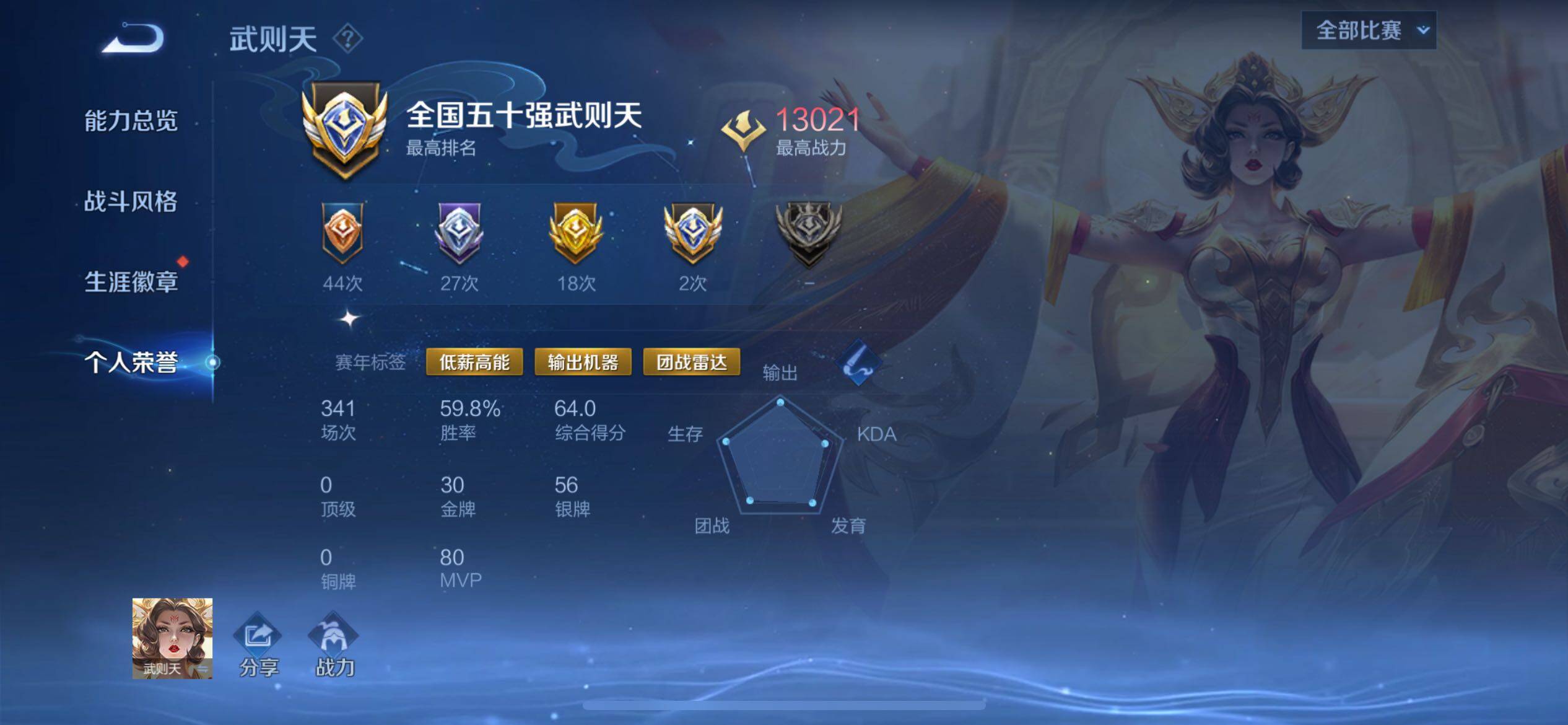 WZCMY3392252王者荣耀账号详情图10