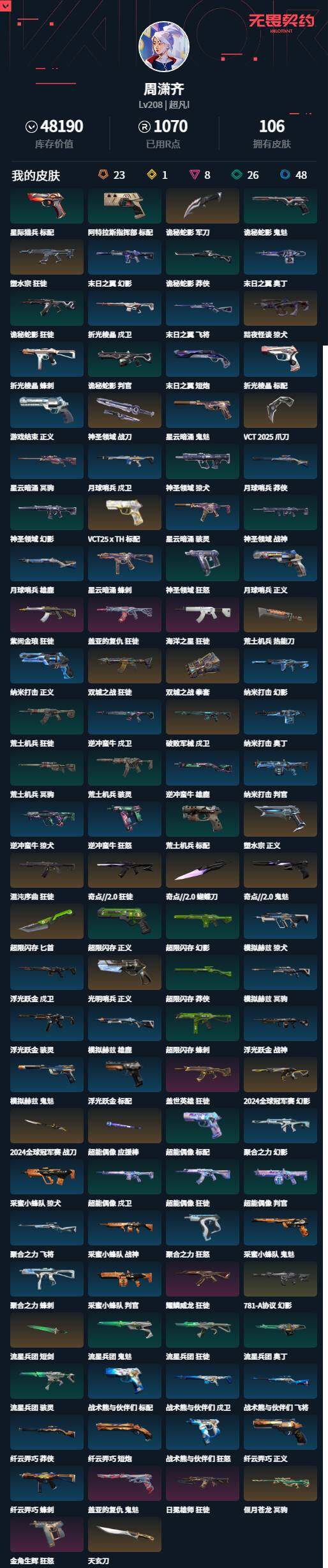 WWQLXY325929无畏契约账号详情图2 WWQLXY325929无畏契约账号详情图2