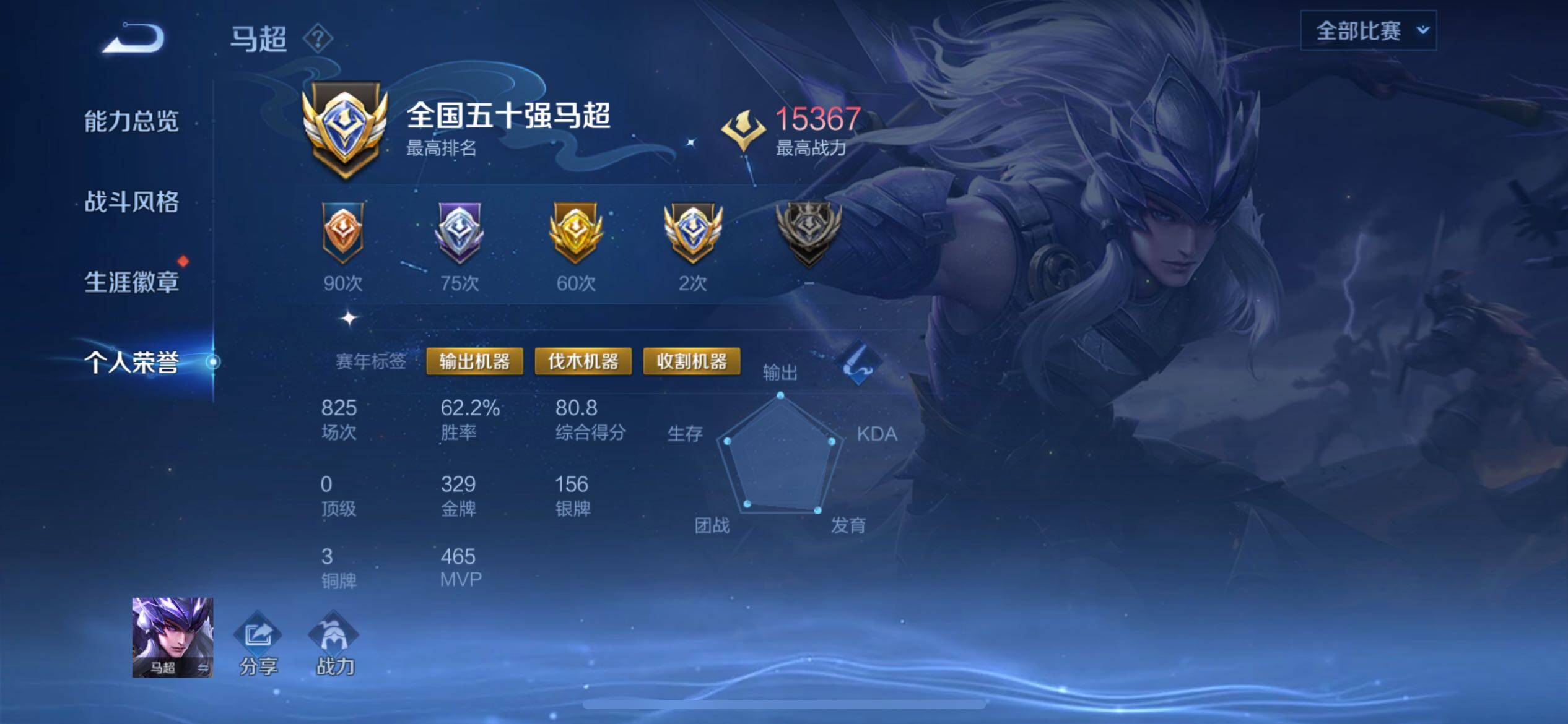 WZCMY3392258王者荣耀账号详情图6