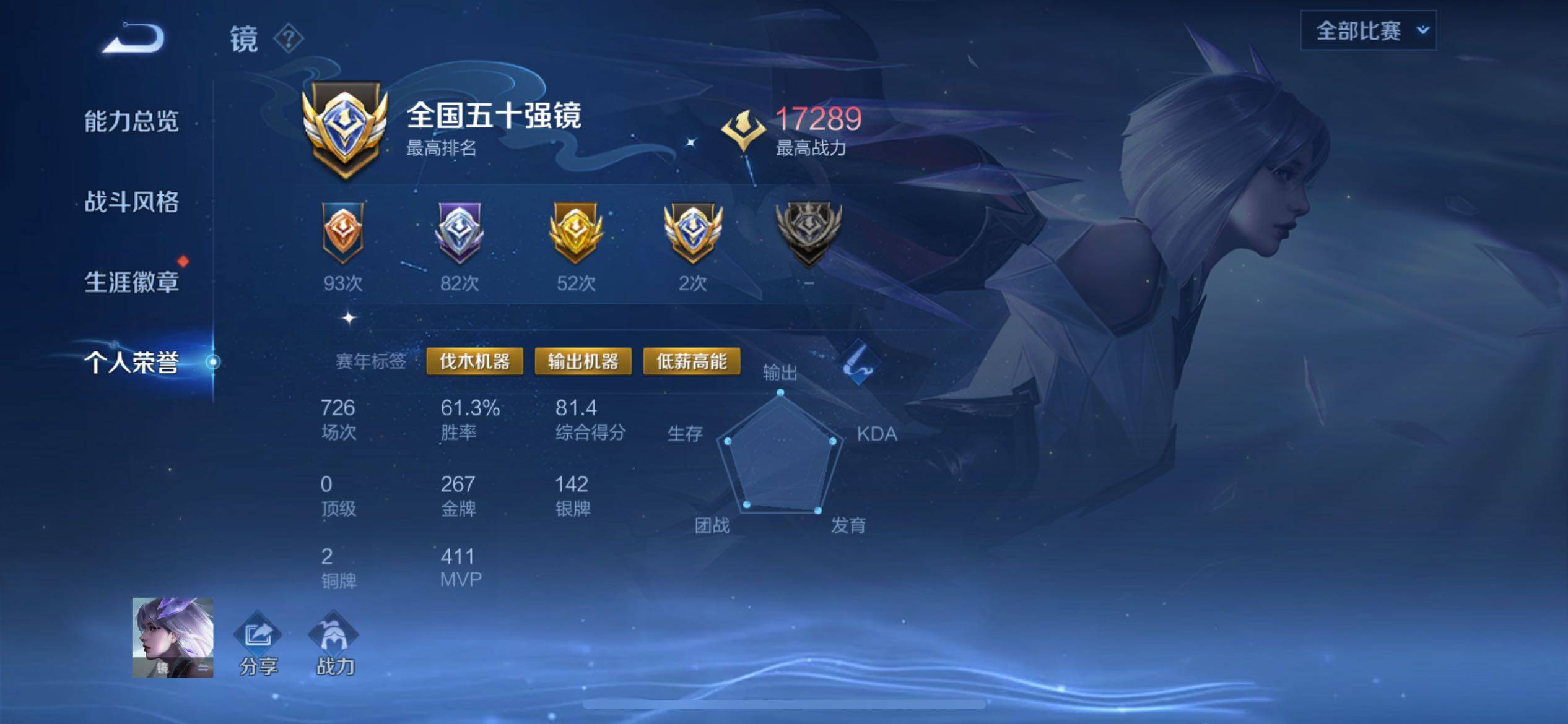 WZCMY3392258王者荣耀账号详情图7