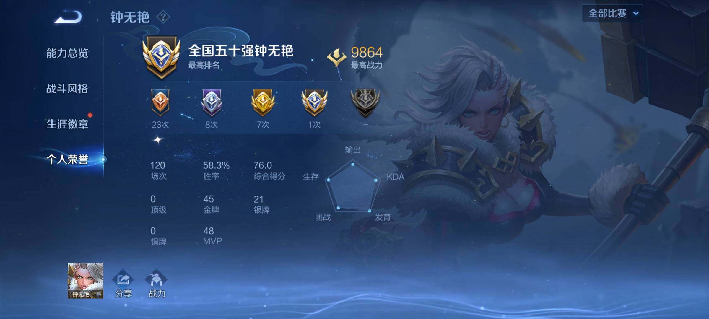 WZCMY3392283王者荣耀账号详情图5