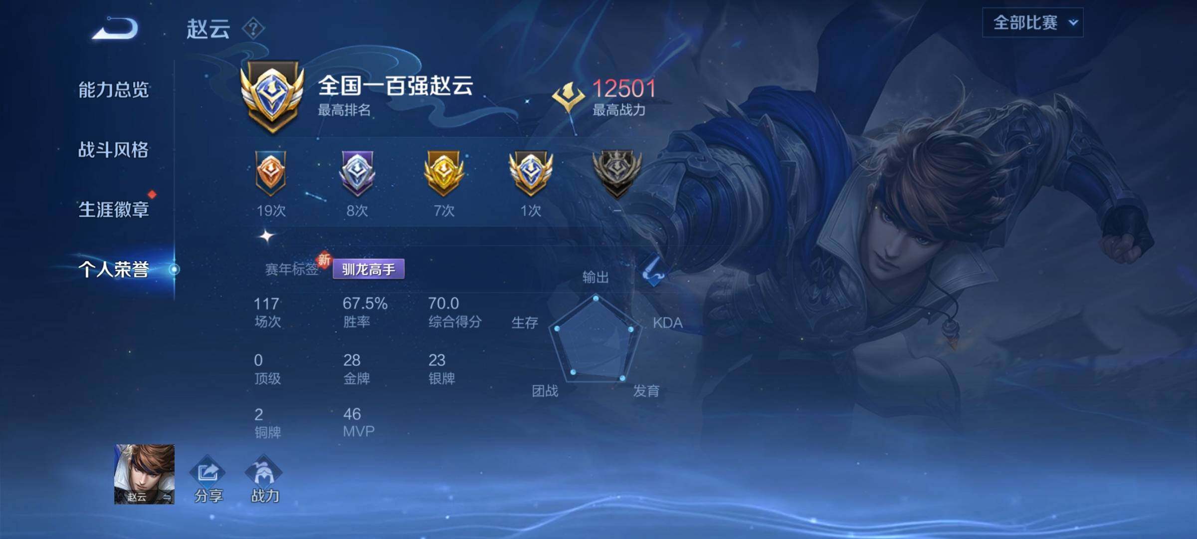 WZCMY3392283王者荣耀账号详情图6