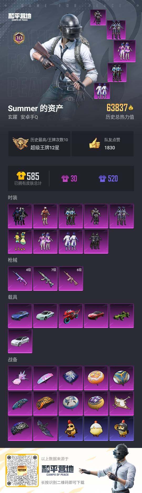 HPLE3405005和平精英账号详情图2 HPLE3405005和平精英账号详情图2