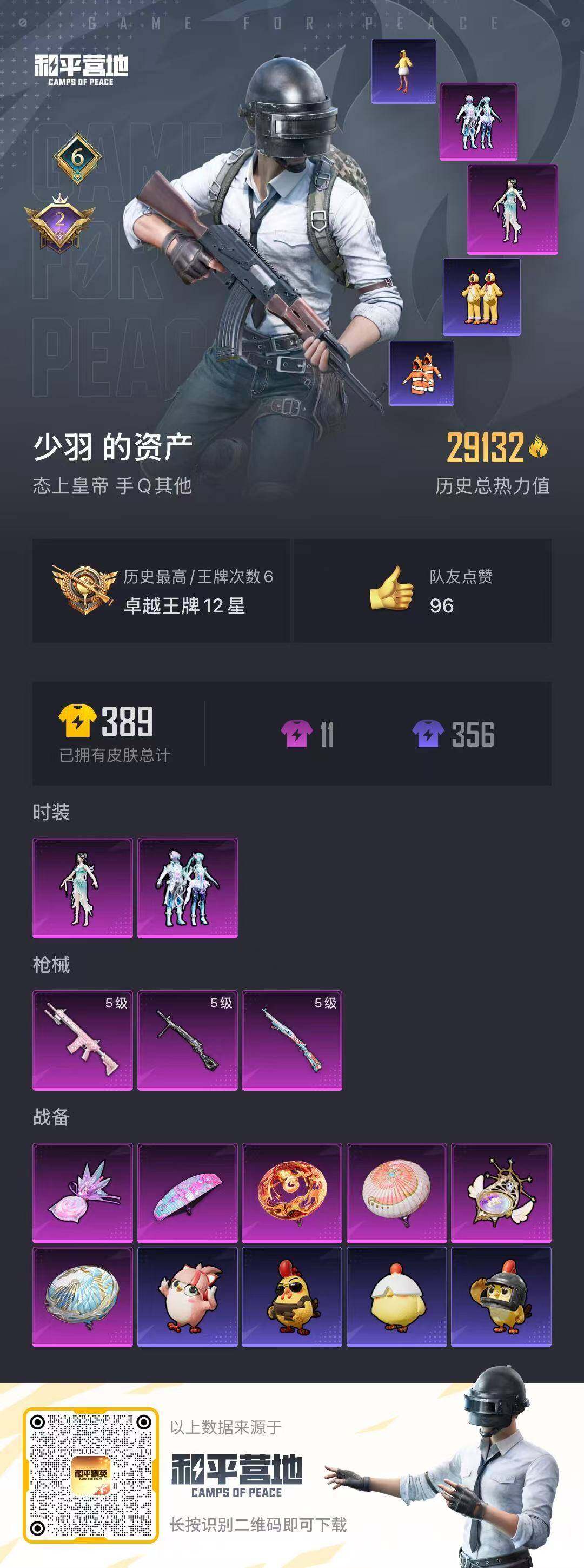 HPQM3401970和平精英账号详情图10 HPQM3401970和平精英账号详情图10