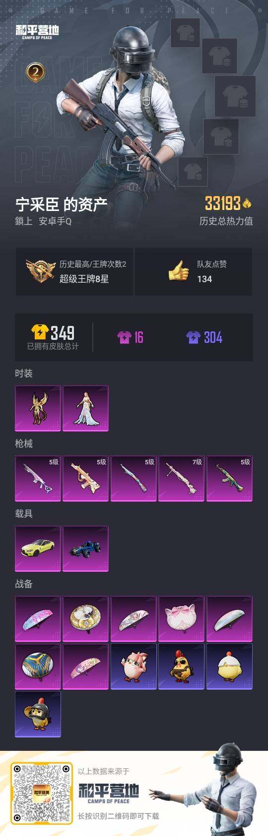 HPLX3403240和平精英账号详情图3 HPLX3403240和平精英账号详情图3