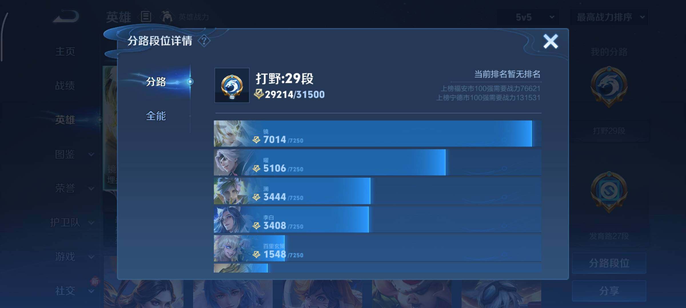 WZCMY3393709王者荣耀账号详情图4