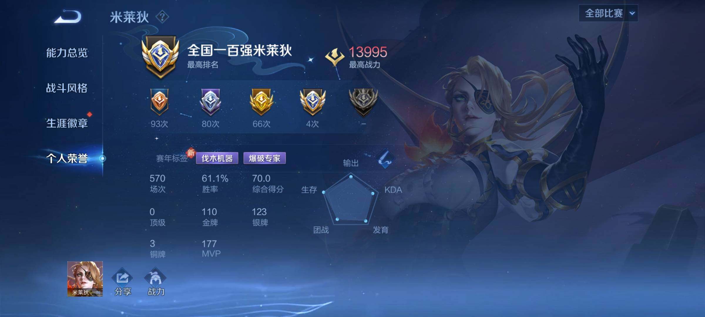 WZCMY3393763王者荣耀账号详情图10 WZCMY3393763王者荣耀账号详情图10