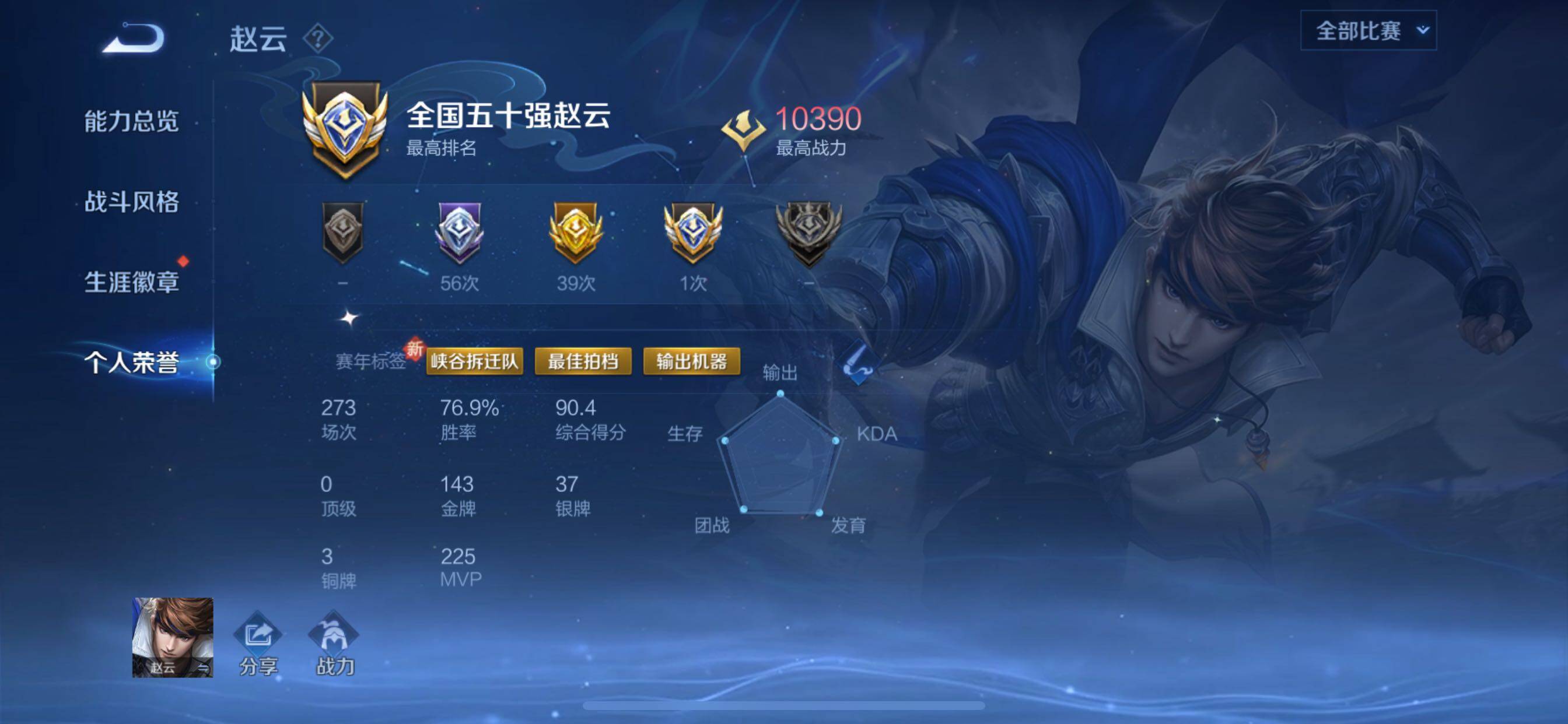 WZCMY3401448王者荣耀账号详情图4