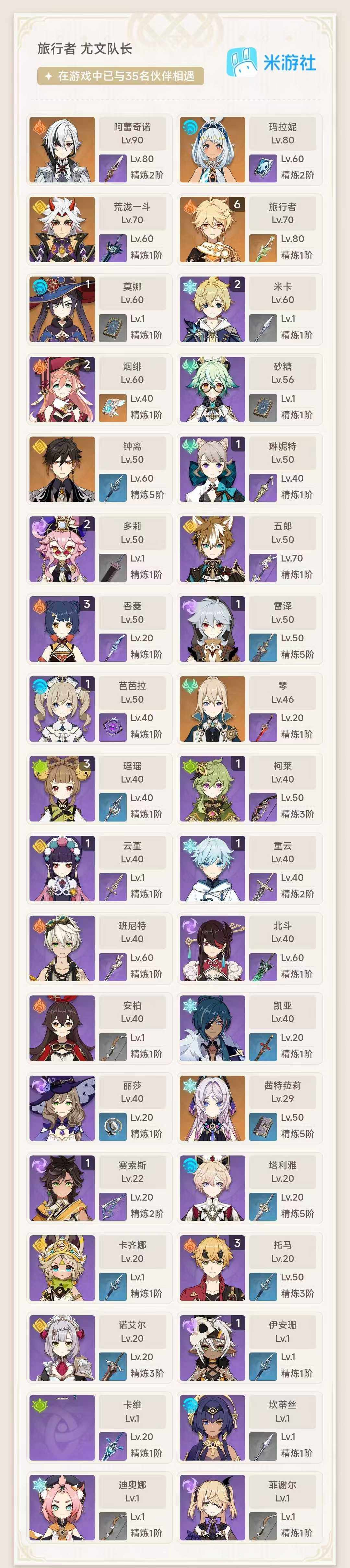 YSEY315410原神账号详情图4