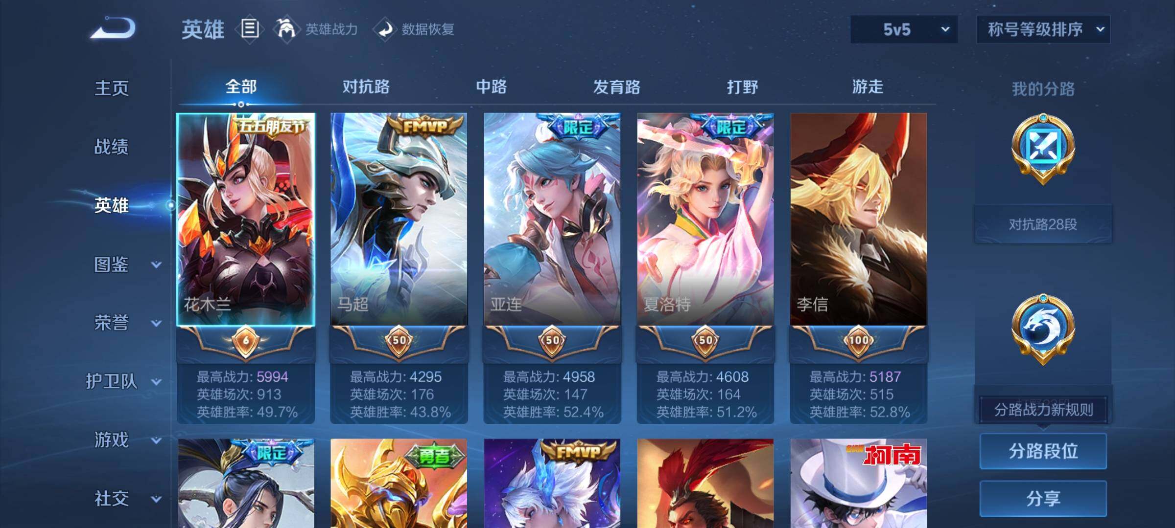 WZCMW3392733王者荣耀账号详情图3