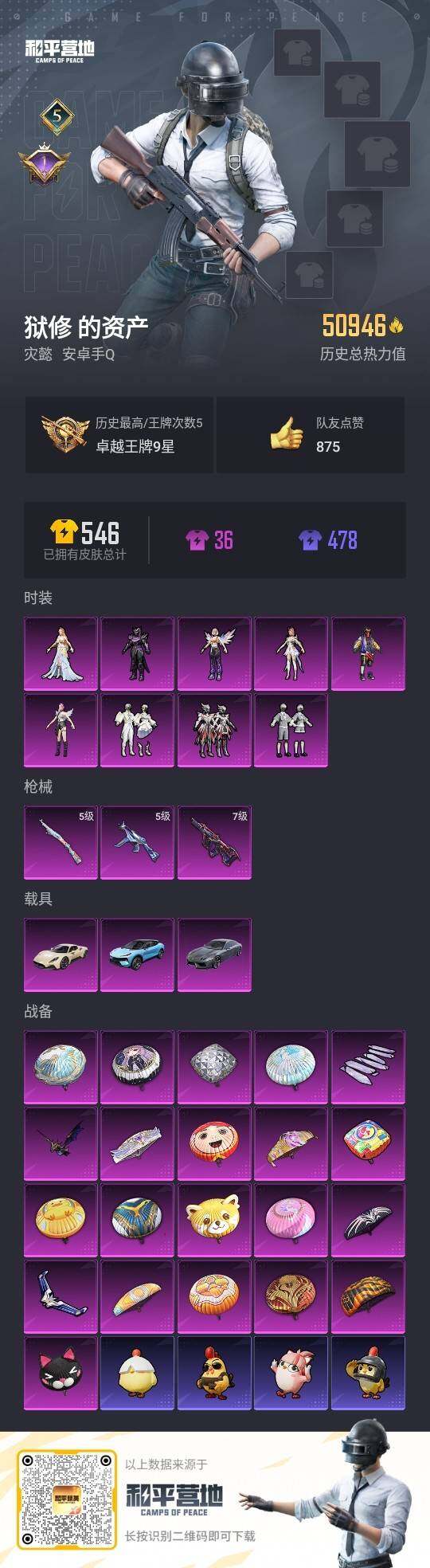 HPCMW3418434和平精英账号详情图2 HPCMW3418434和平精英账号详情图2