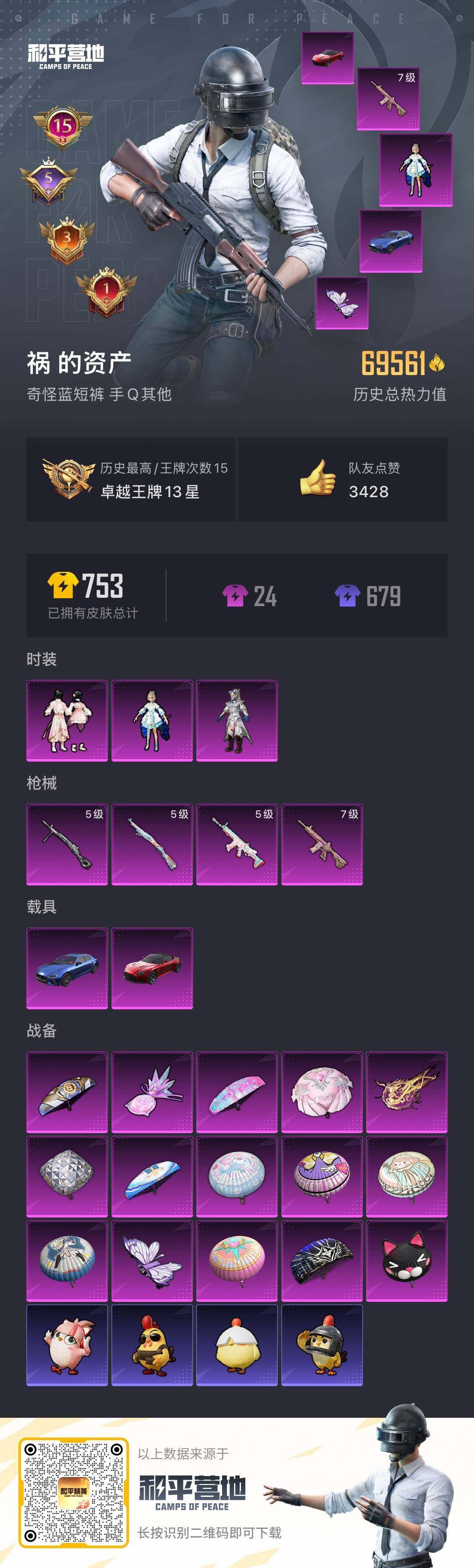 HPLX3404946和平精英账号详情图2 HPLX3404946和平精英账号详情图2