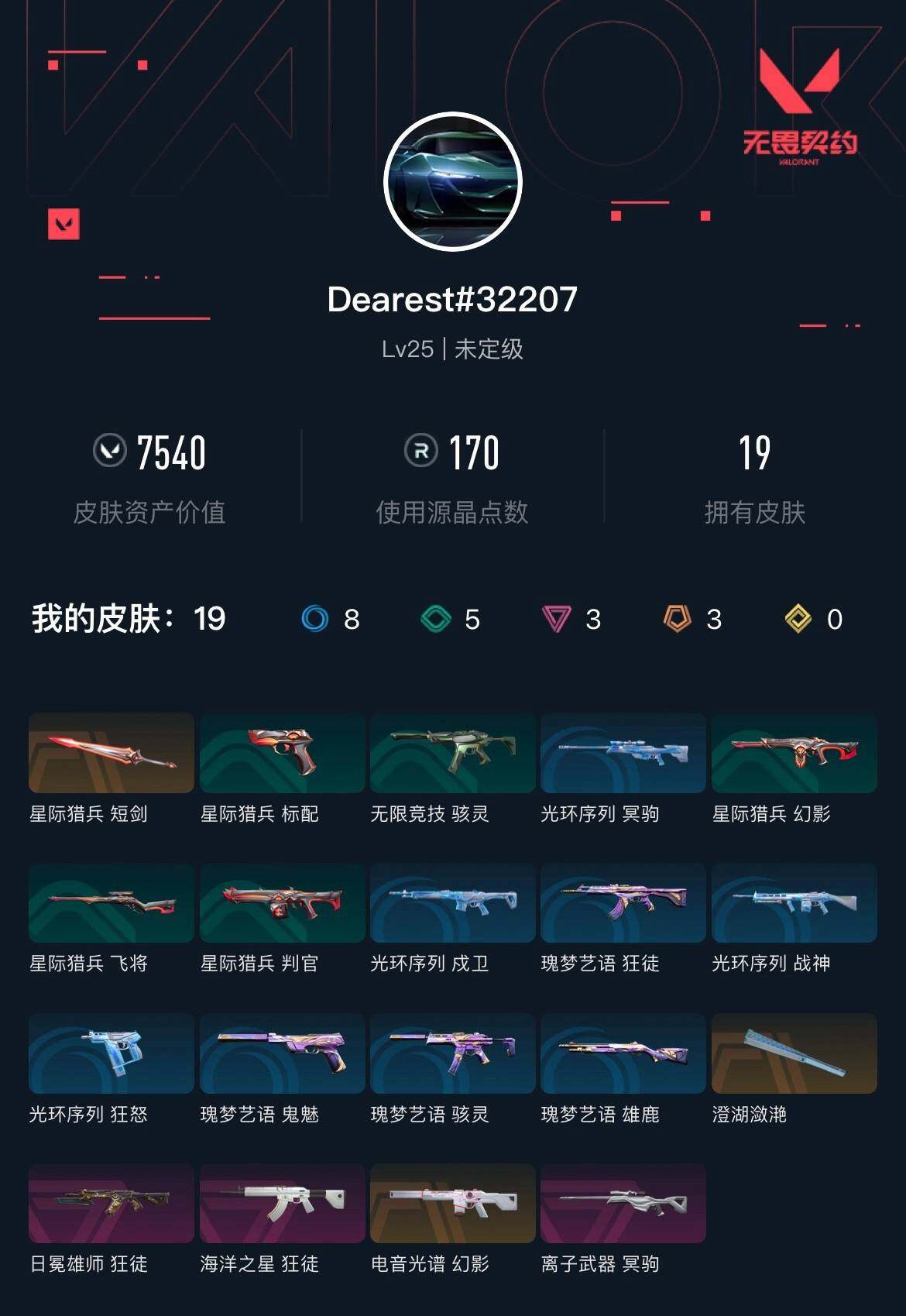 WWQXL326323无畏契约账号详情图3 WWQXL326323无畏契约账号详情图3