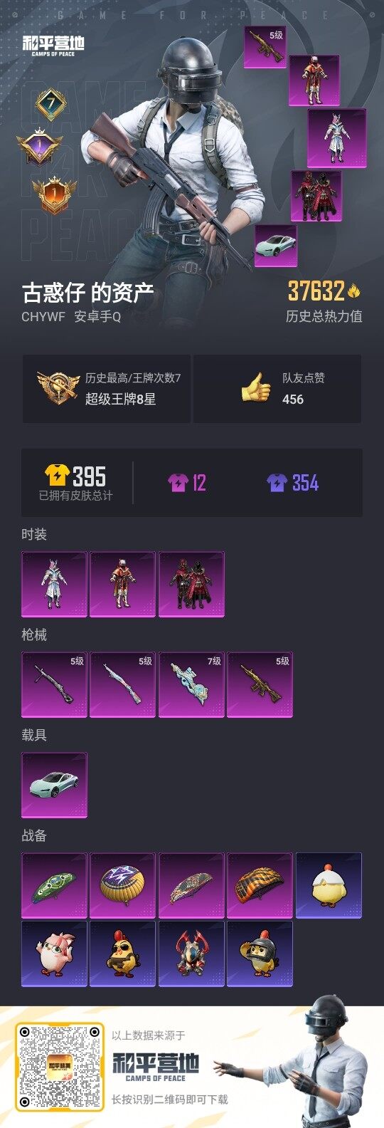 HPCMW3418461和平精英账号详情图3 HPCMW3418461和平精英账号详情图3