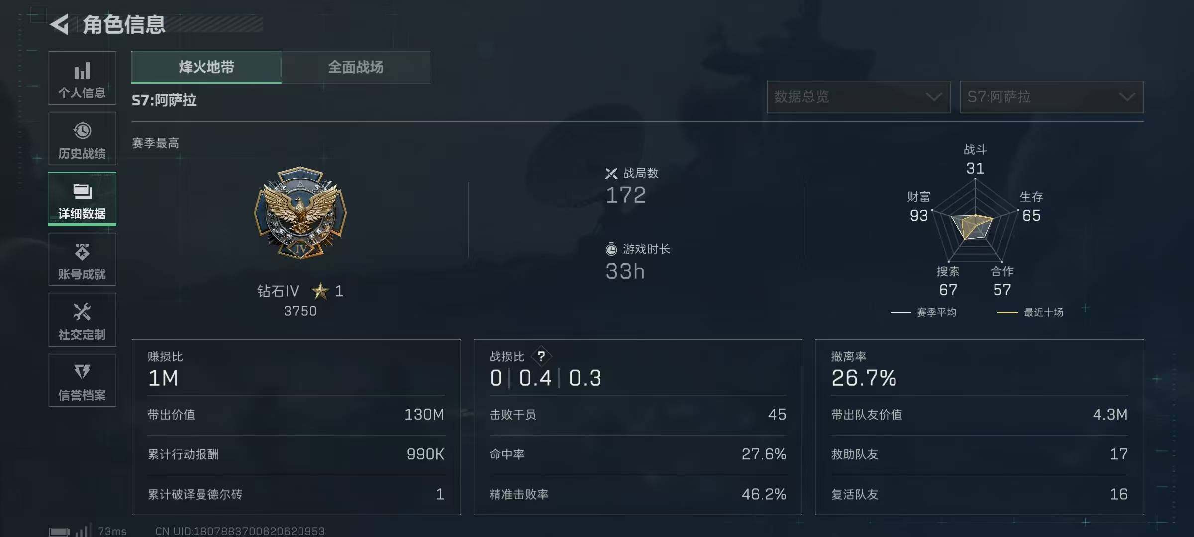 SJZQM383571三角洲行动账号详情图8 SJZQM383571三角洲行动账号详情图8