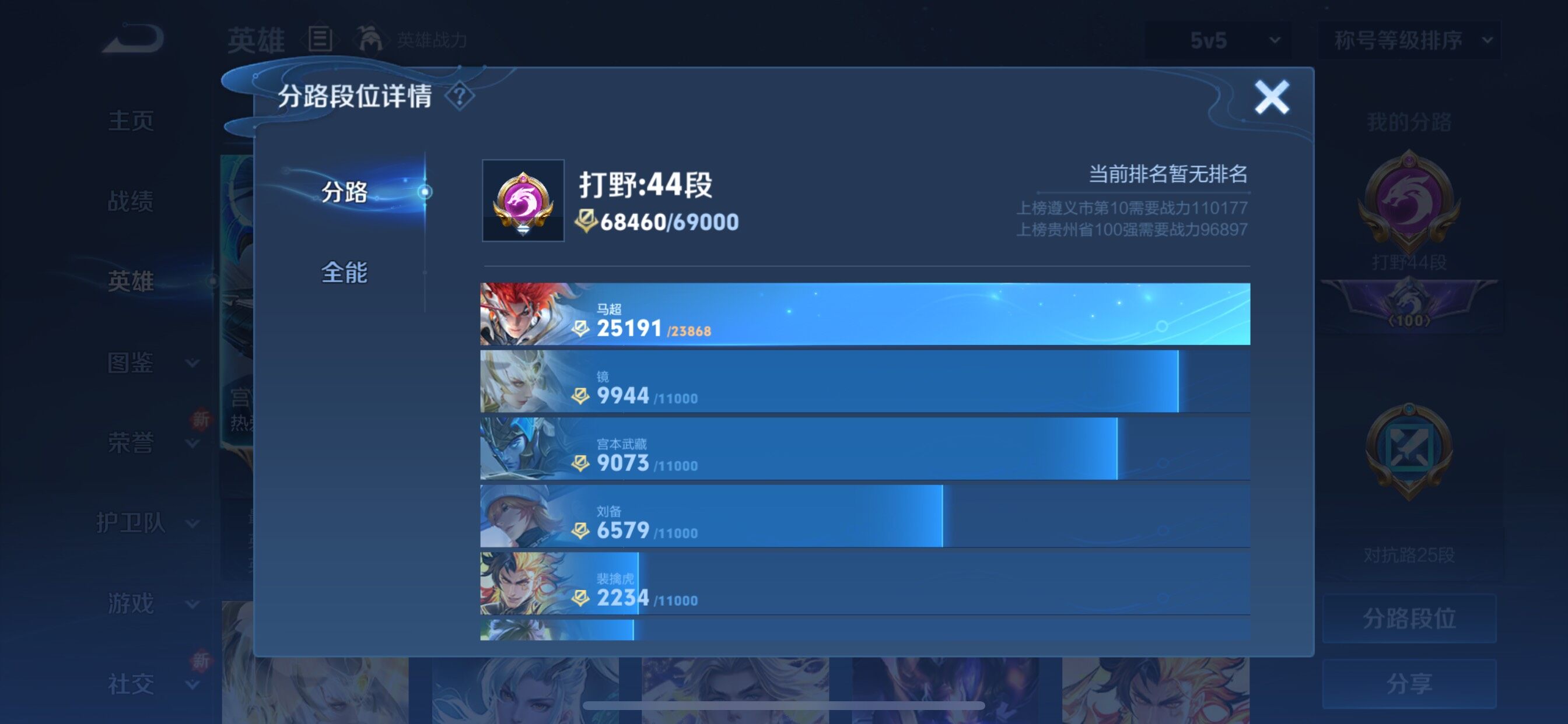 WZCMY3396615王者荣耀账号详情图5