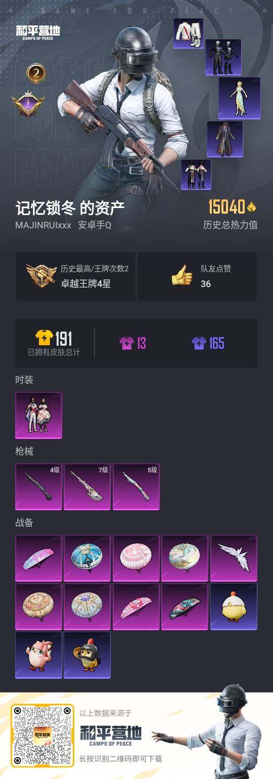 HPCMW3418481和平精英账号详情图2 HPCMW3418481和平精英账号详情图2