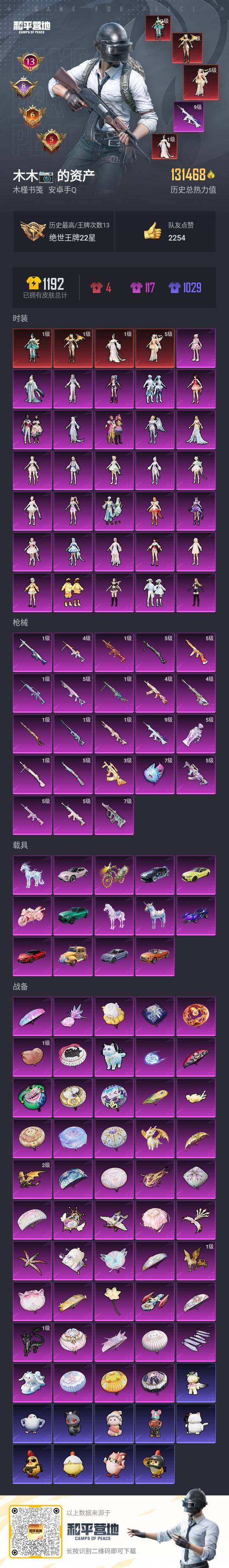 HPCMW3418491和平精英账号详情图3 HPCMW3418491和平精英账号详情图3