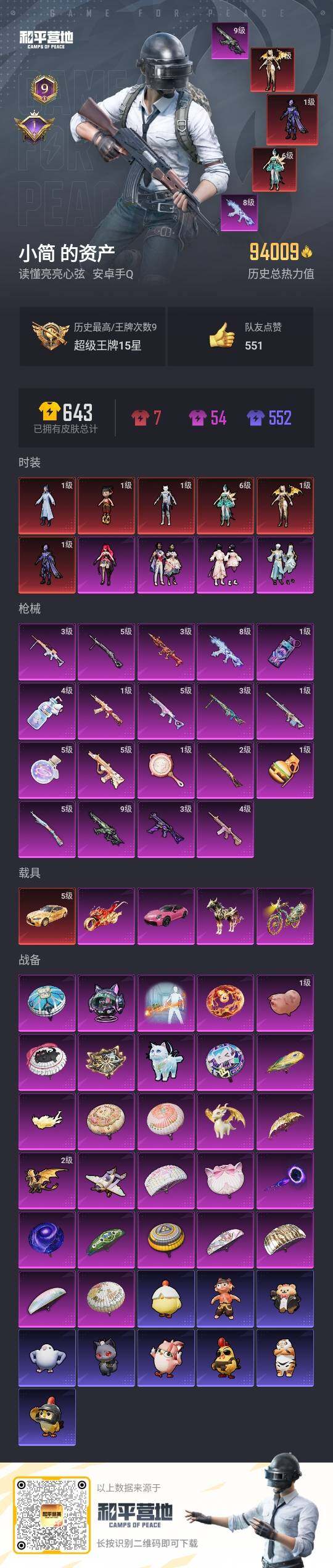 HPCMW3418480和平精英账号详情图3 HPCMW3418480和平精英账号详情图3