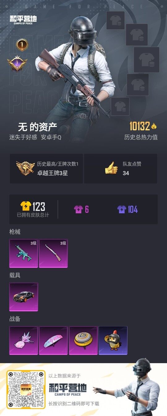 HPCMW3418483和平精英账号详情图3 HPCMW3418483和平精英账号详情图3