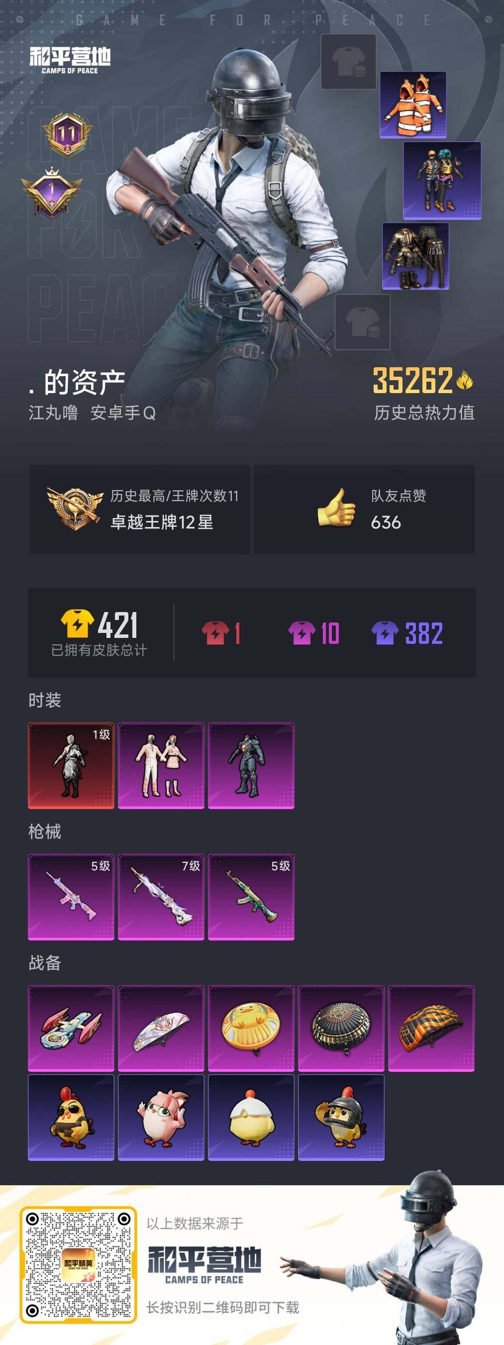 HPLX3404447和平精英账号详情图2 HPLX3404447和平精英账号详情图2