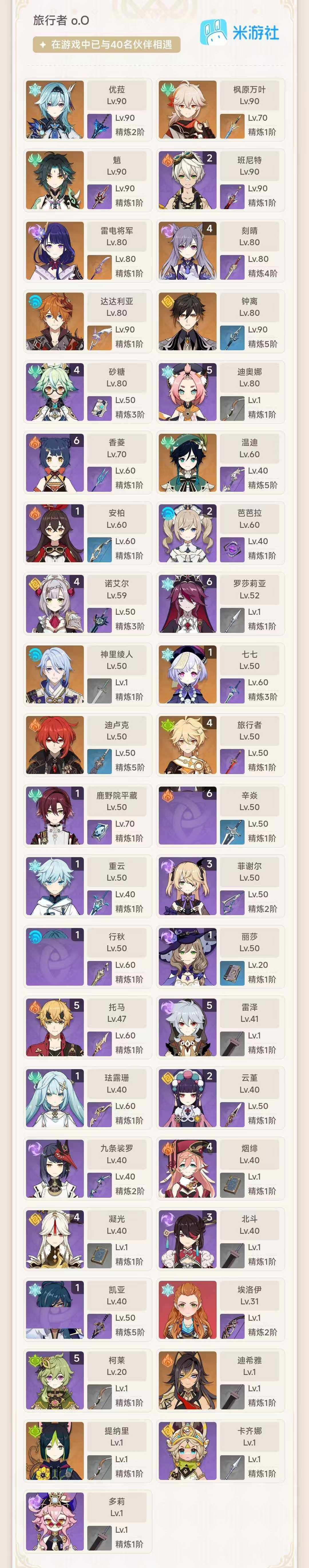 YSEY315601原神账号详情图4 YSEY315601原神账号详情图4