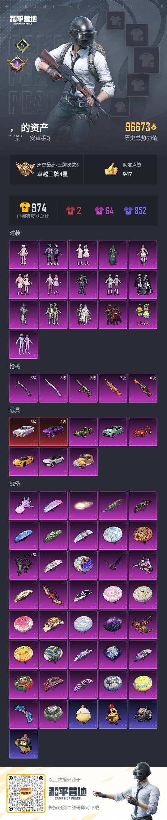 HPCMW3418482和平精英账号详情图3 HPCMW3418482和平精英账号详情图3