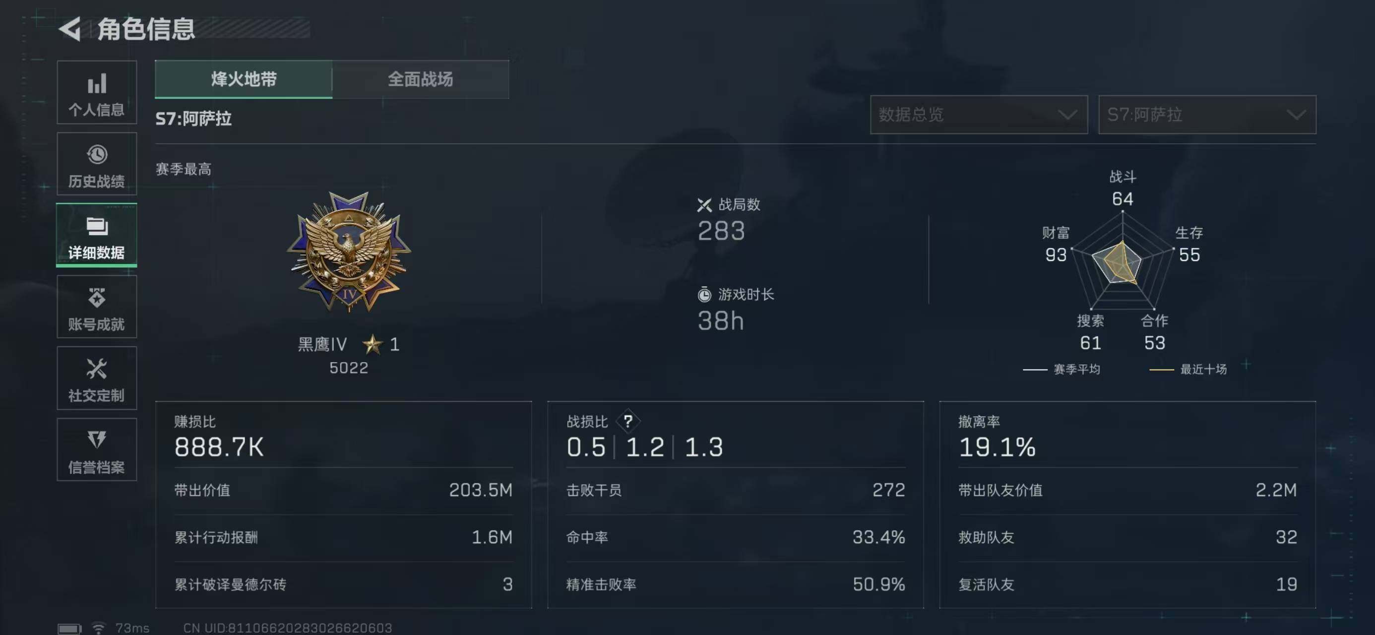 SJZQM373646三角洲行动账号详情图4